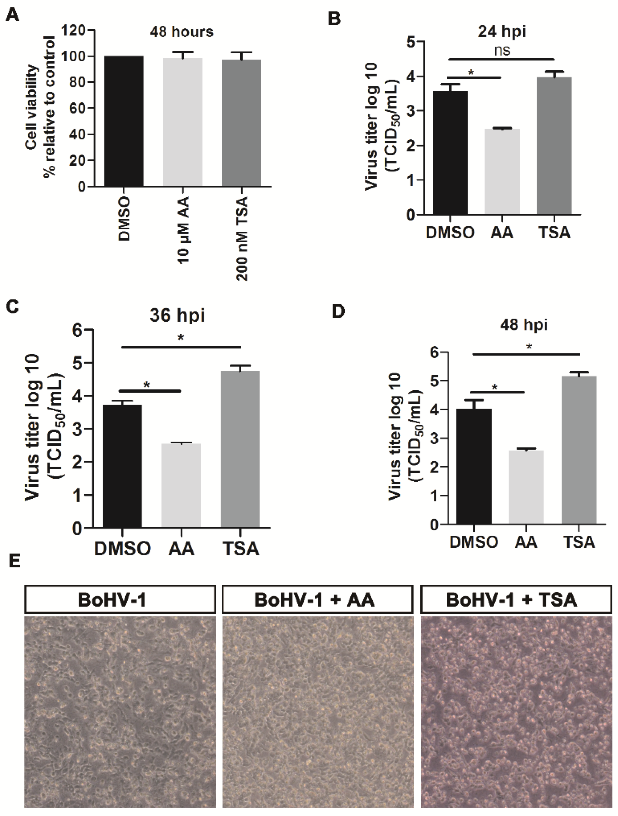 Ijms 22 08582 g003 550
