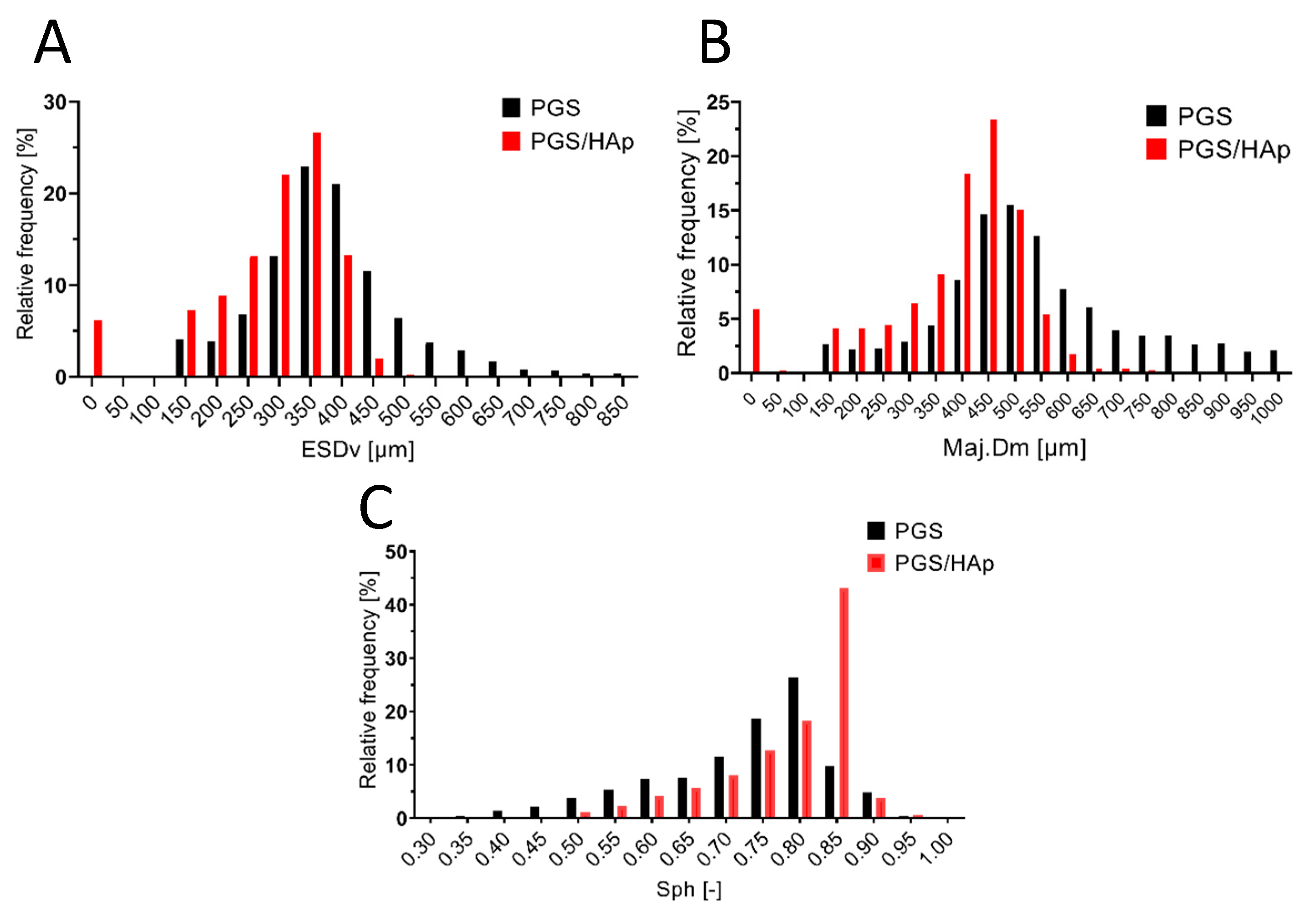 Ijms 22 08587 g005 550