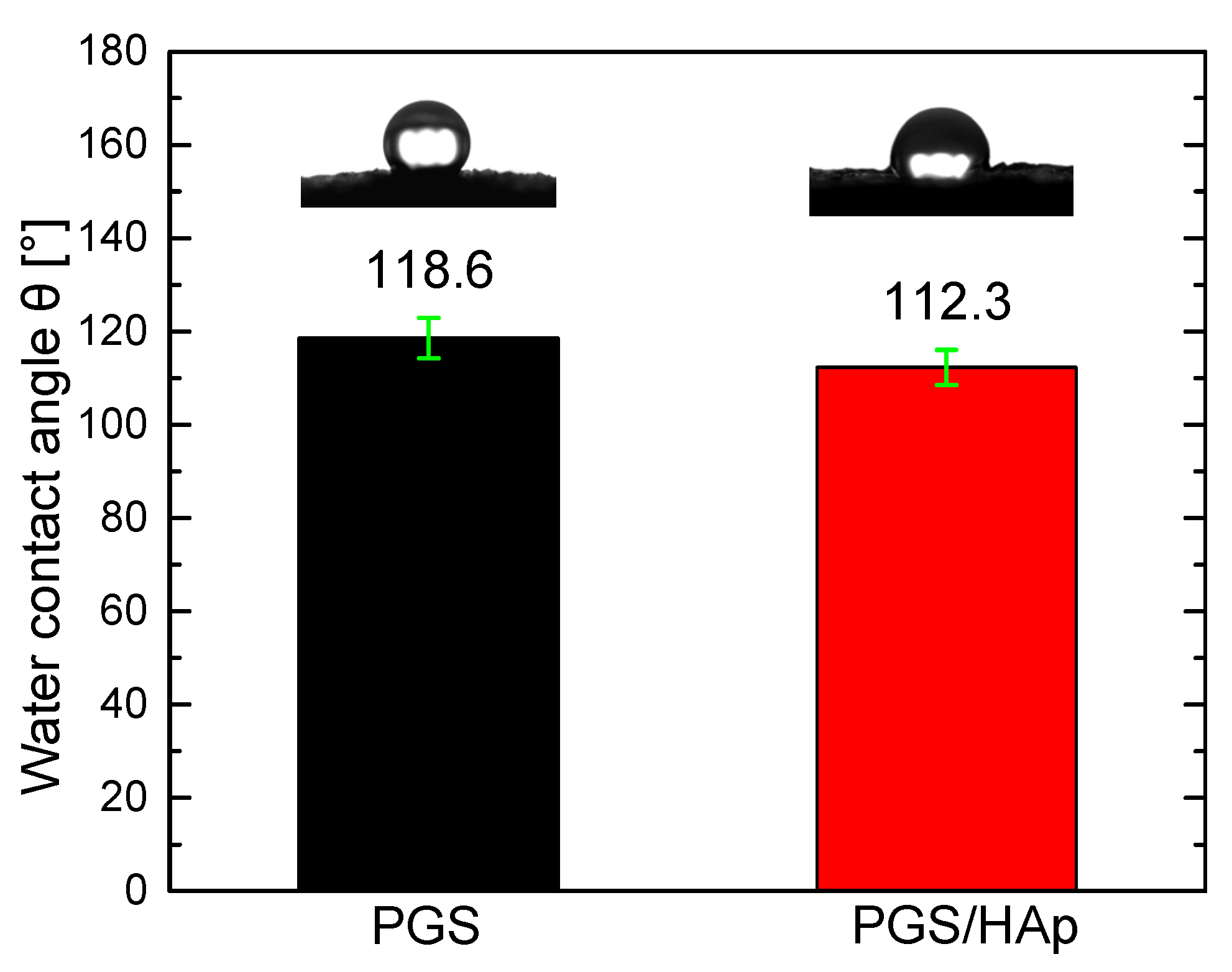 Ijms 22 08587 g006 550