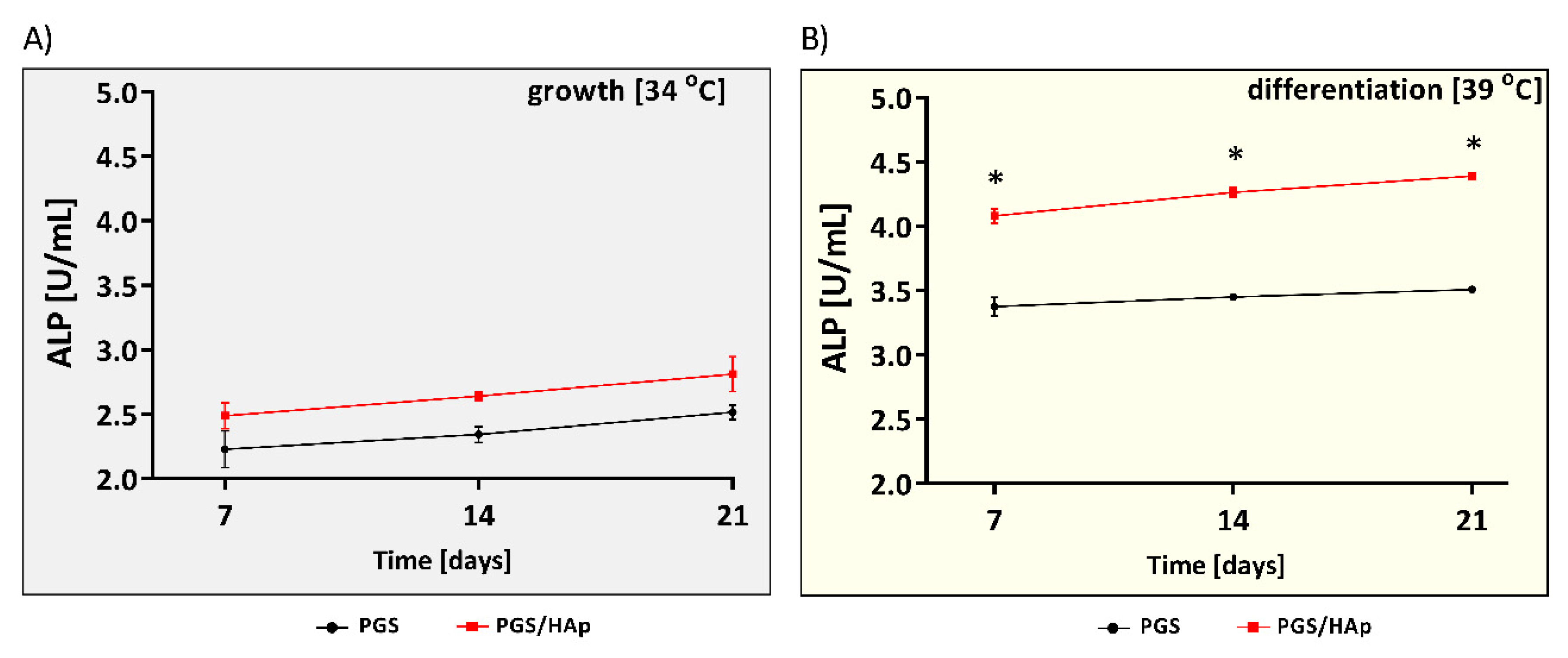 Ijms 22 08587 g011 550