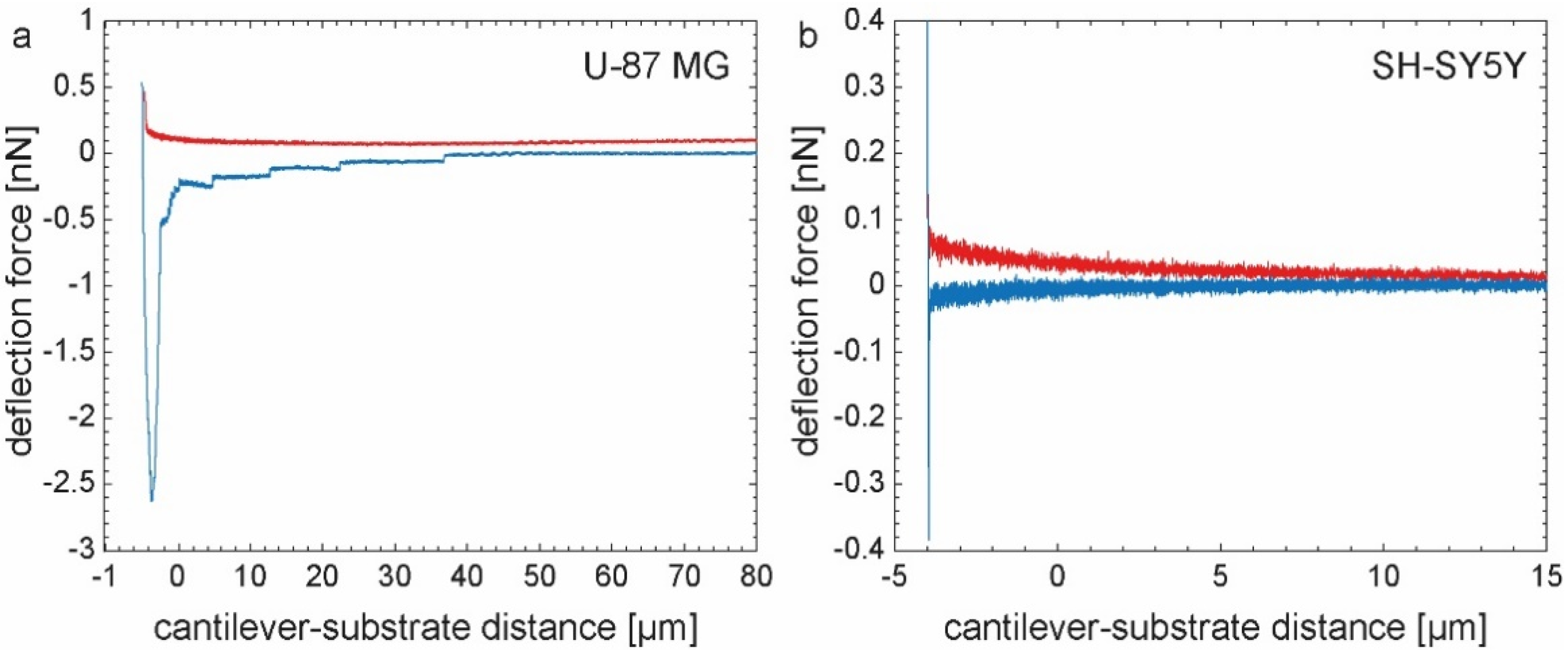 Ijms 22 08588 g001 550