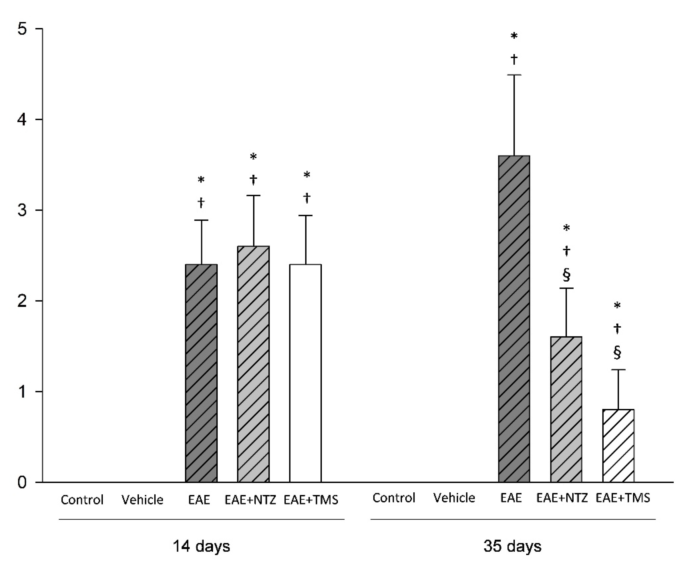 Ijms 22 08589 g001 Ijms 22 08589 g001