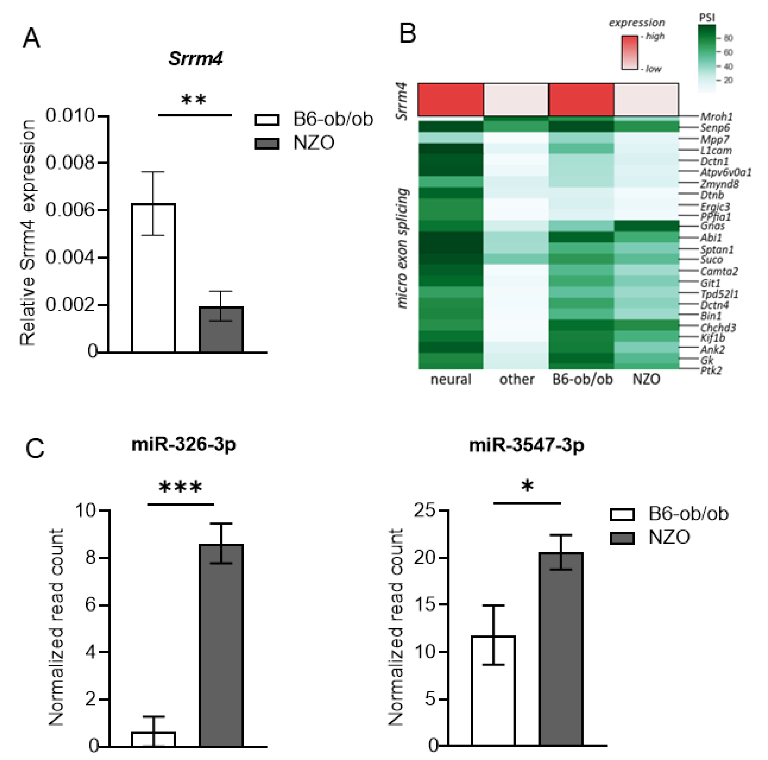 Ijms 22 08597 g003 550