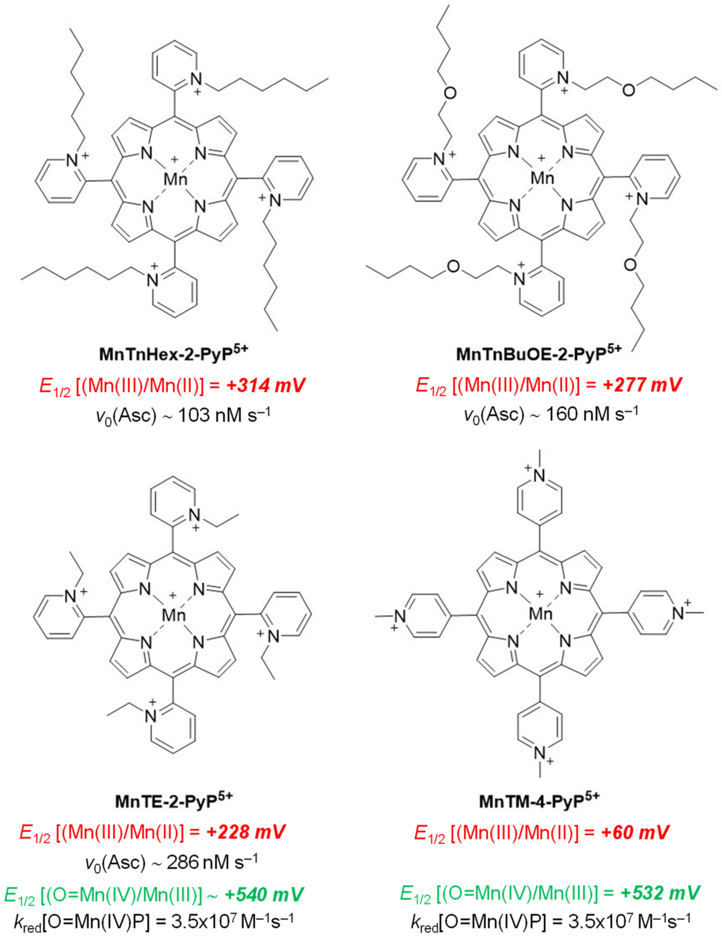 Ijms 22 08608 g001 550