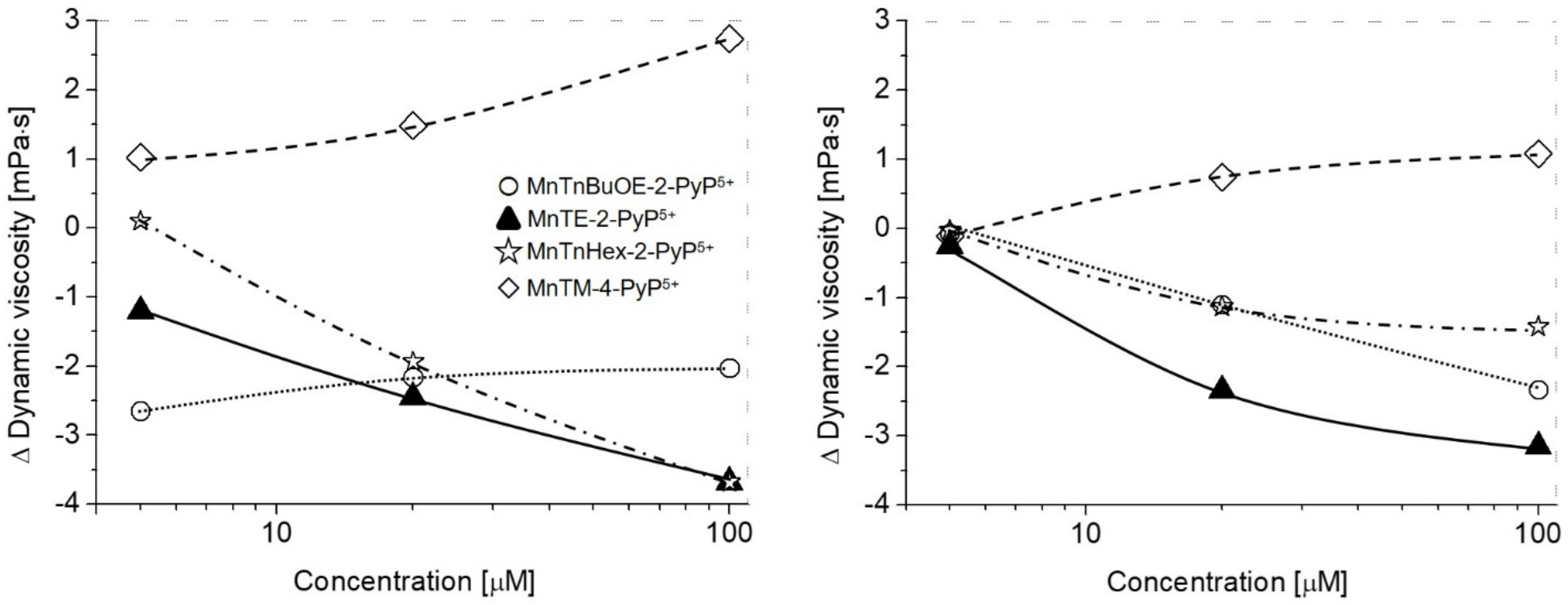 Ijms 22 08608 g003 550