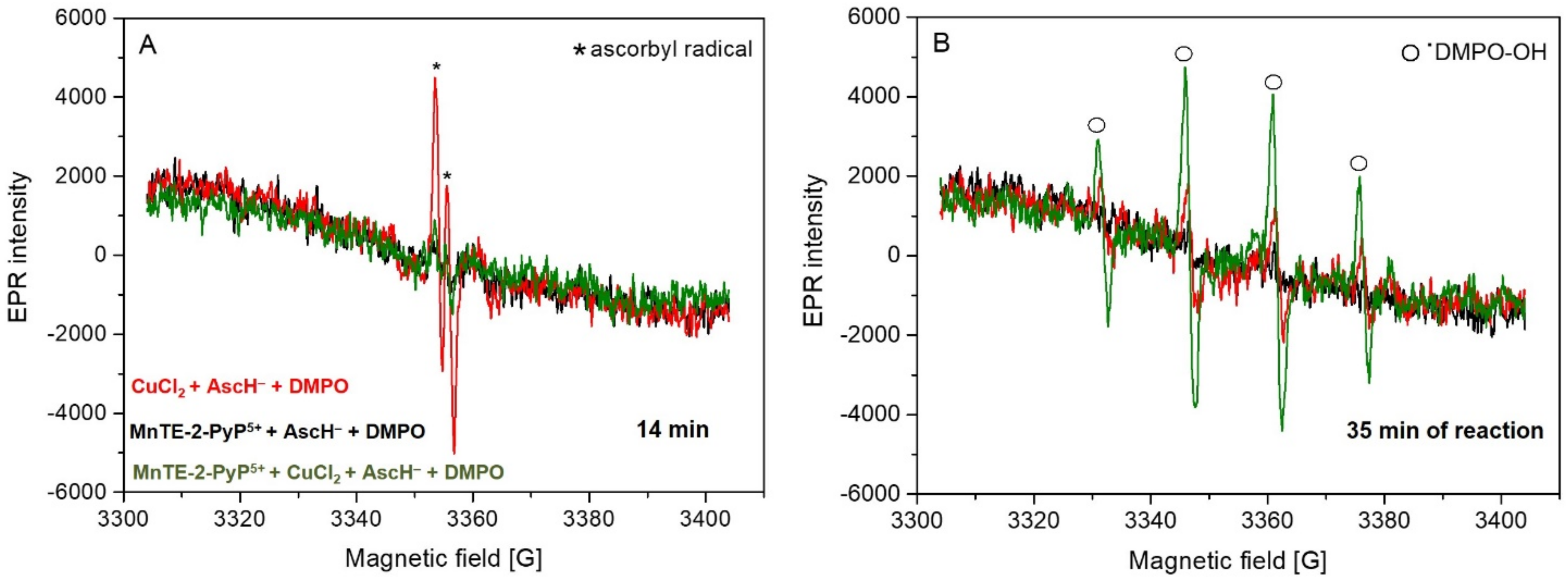 Ijms 22 08608 g004 550