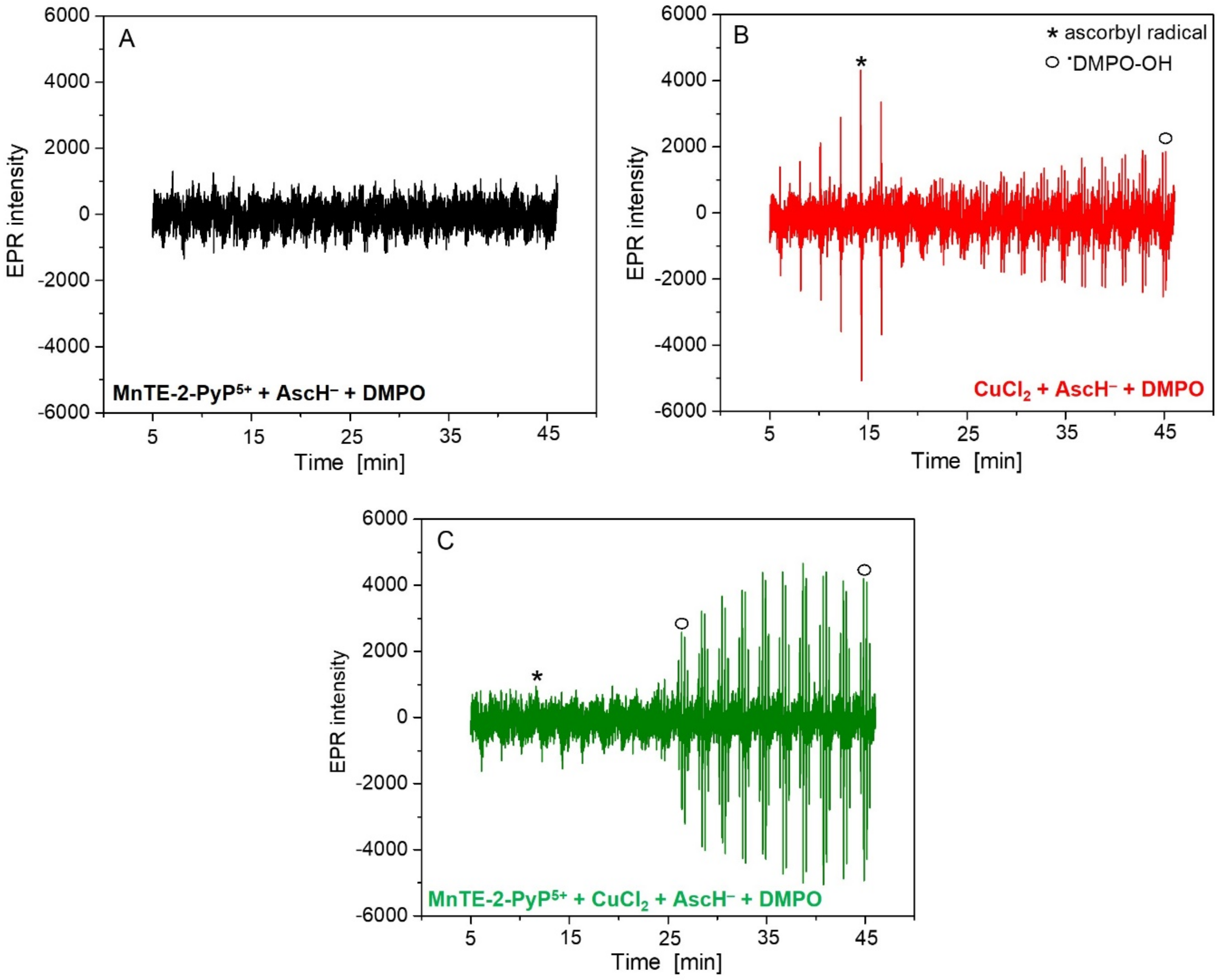 Ijms 22 08608 g005 550