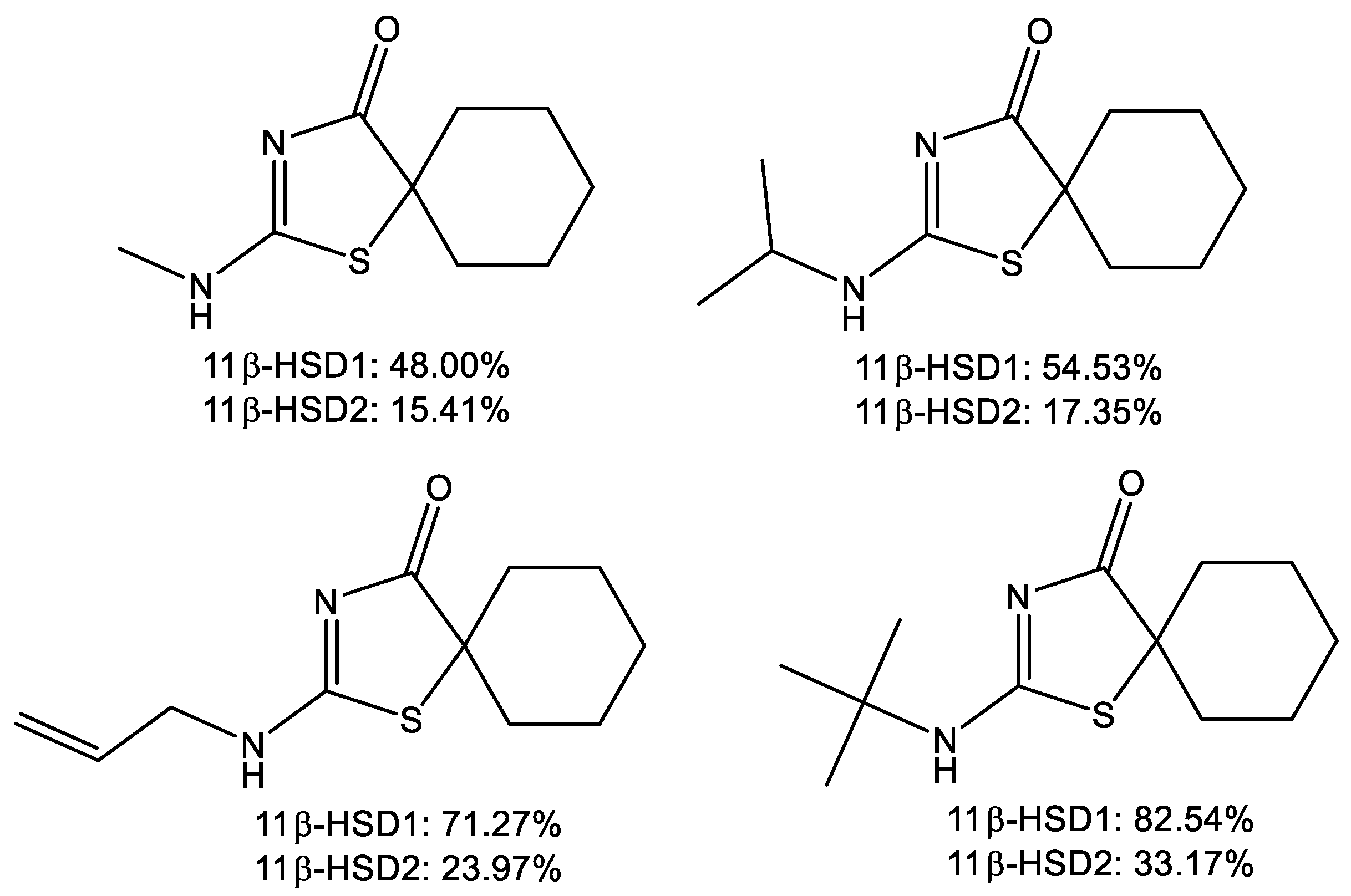 Ijms 22 08609 g002 550