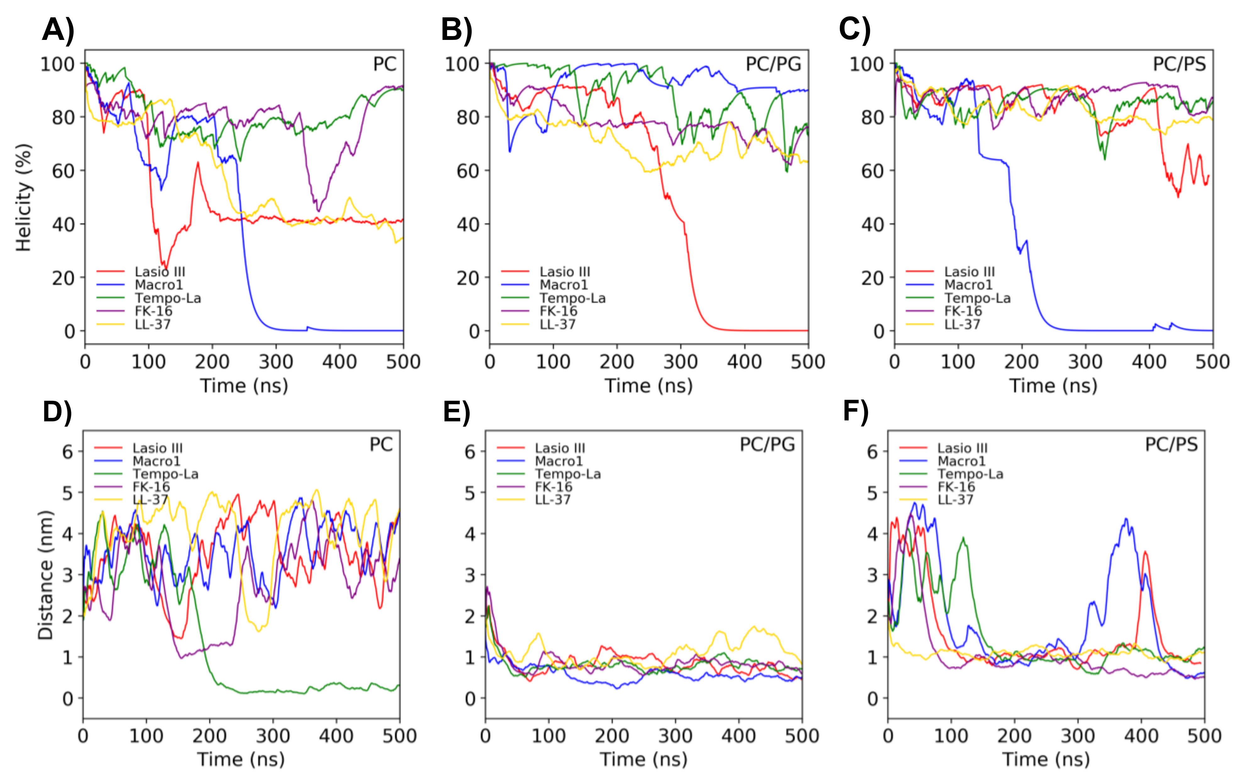 Ijms 22 08613 g005 Ijms 22 08613 g005