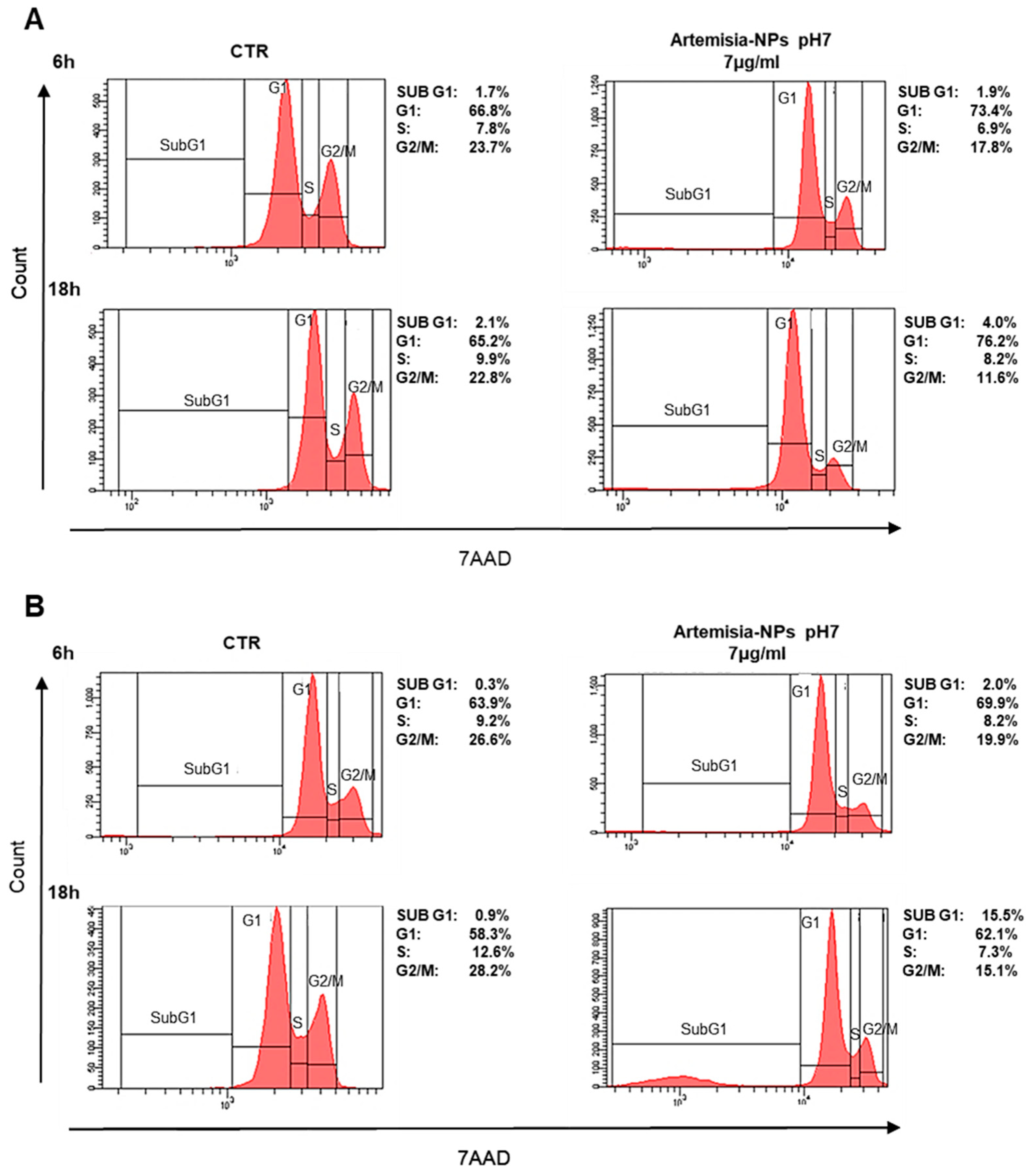 Ijms 22 08621 g004 550