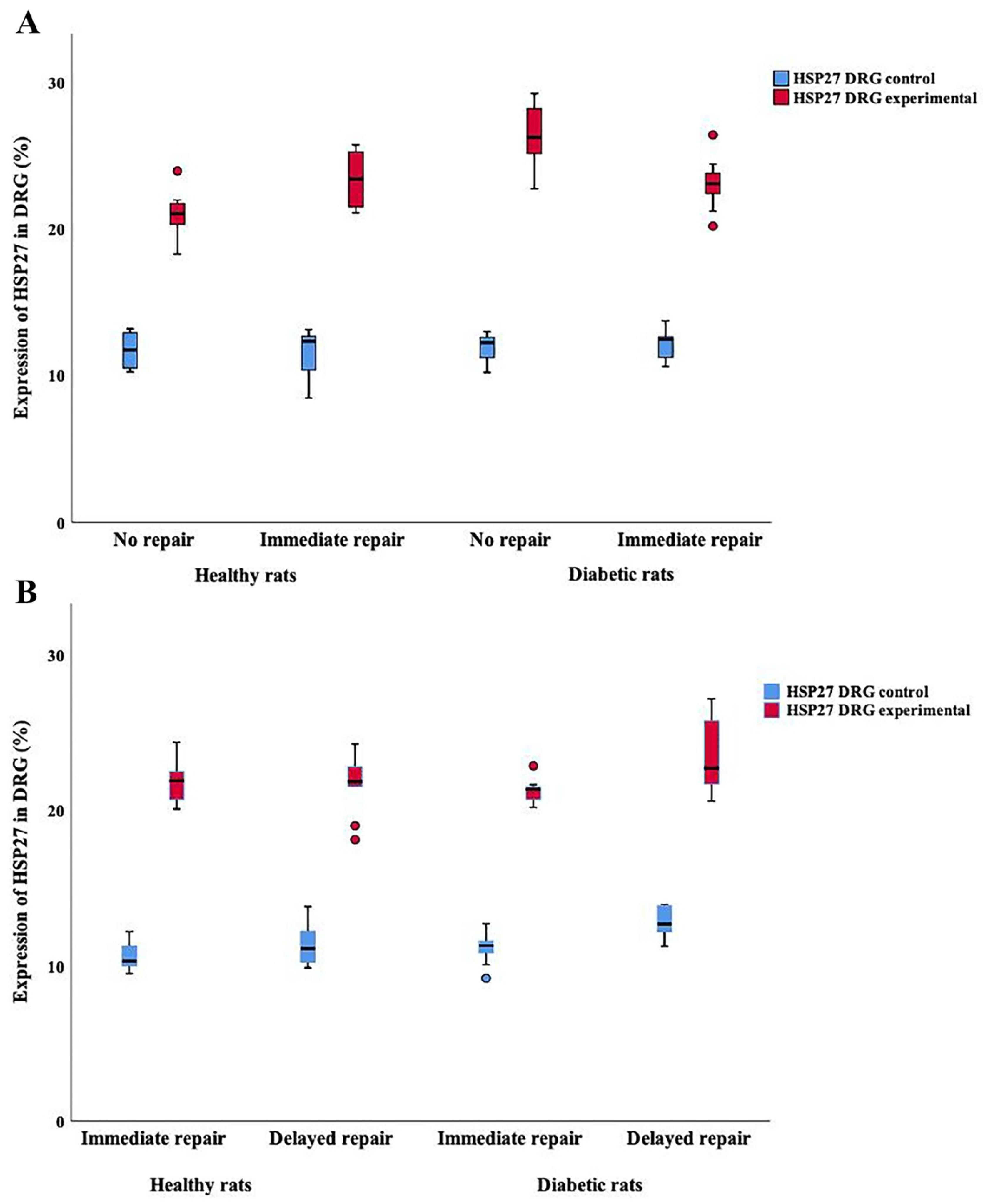 Ijms 22 08624 g010 Ijms 22 08624 g010