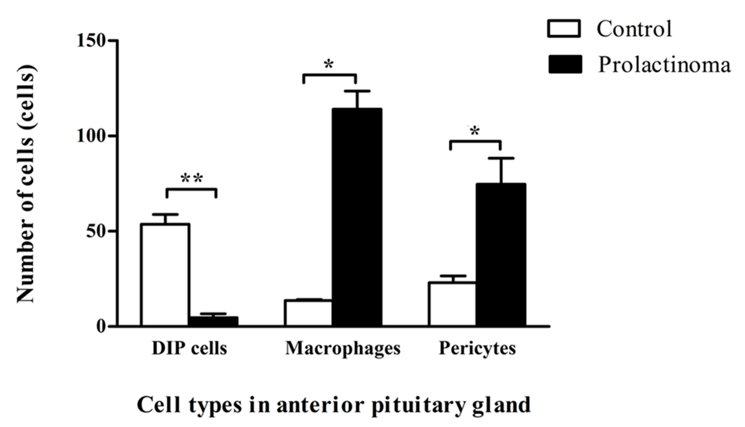 Ijms 22 08630 g005 550