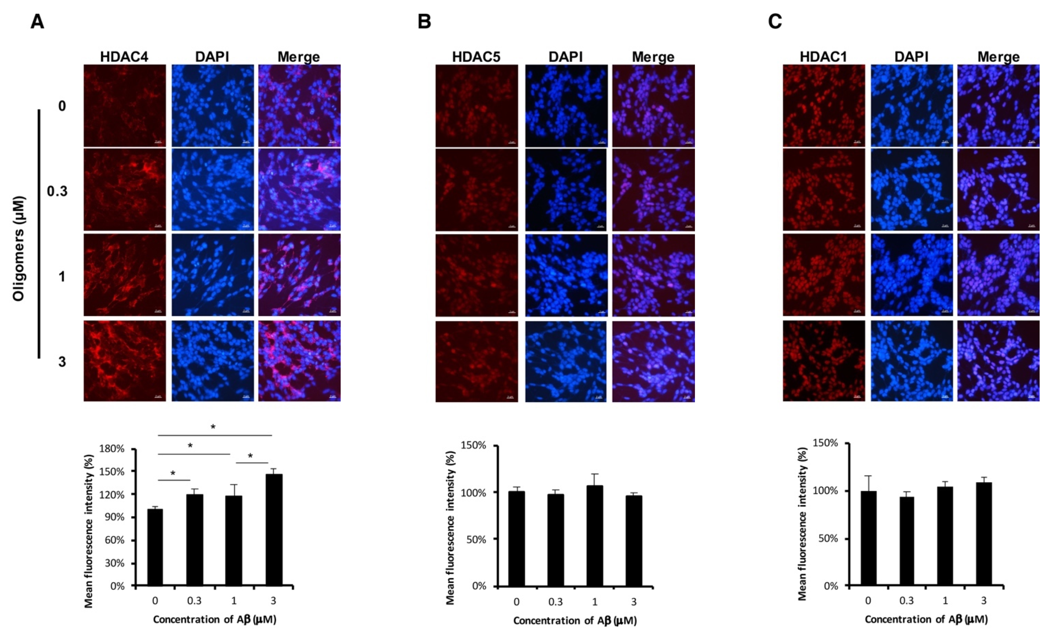 Ijms 22 08633 g001 550