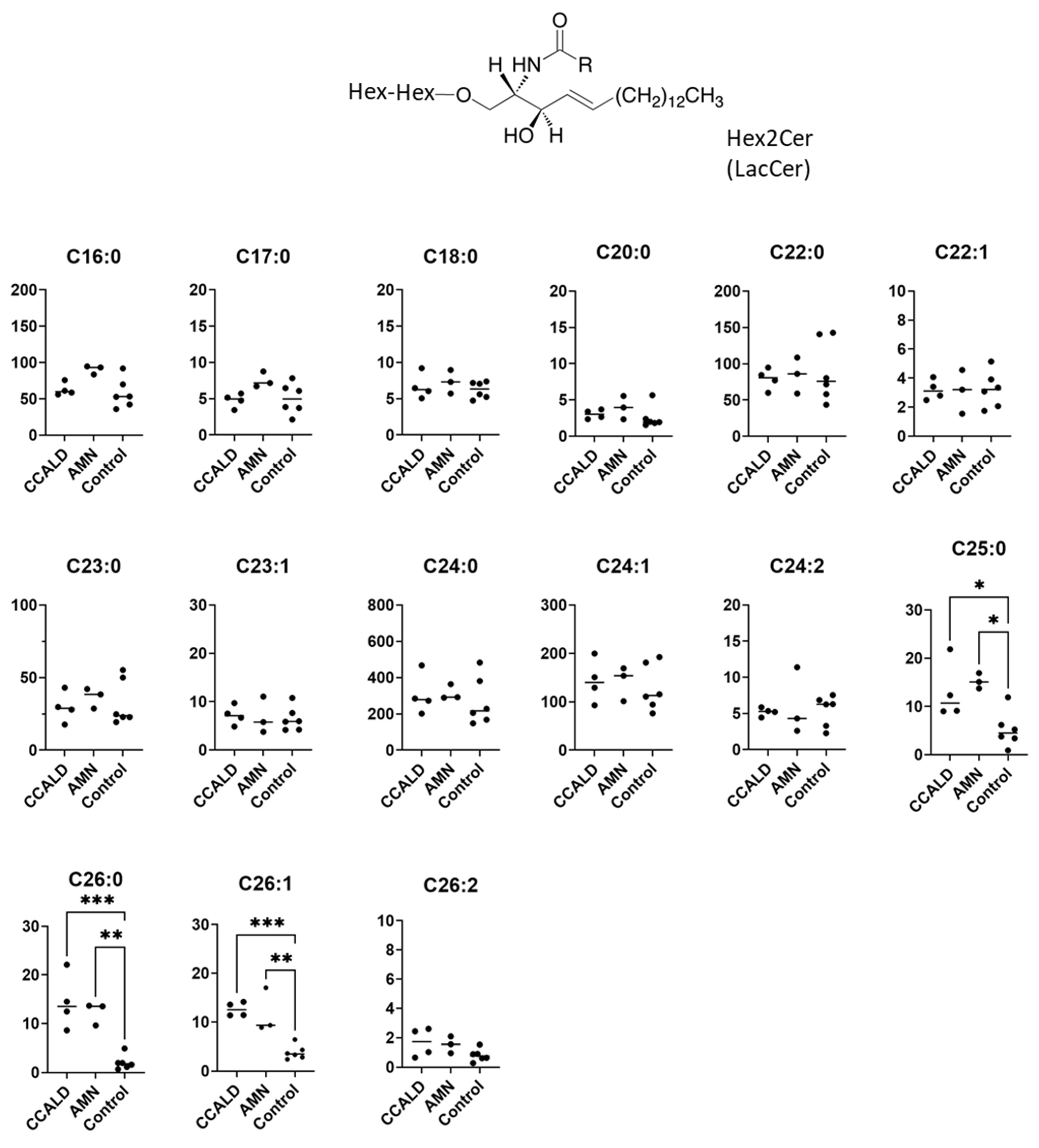 Ijms 22 08645 g002 550