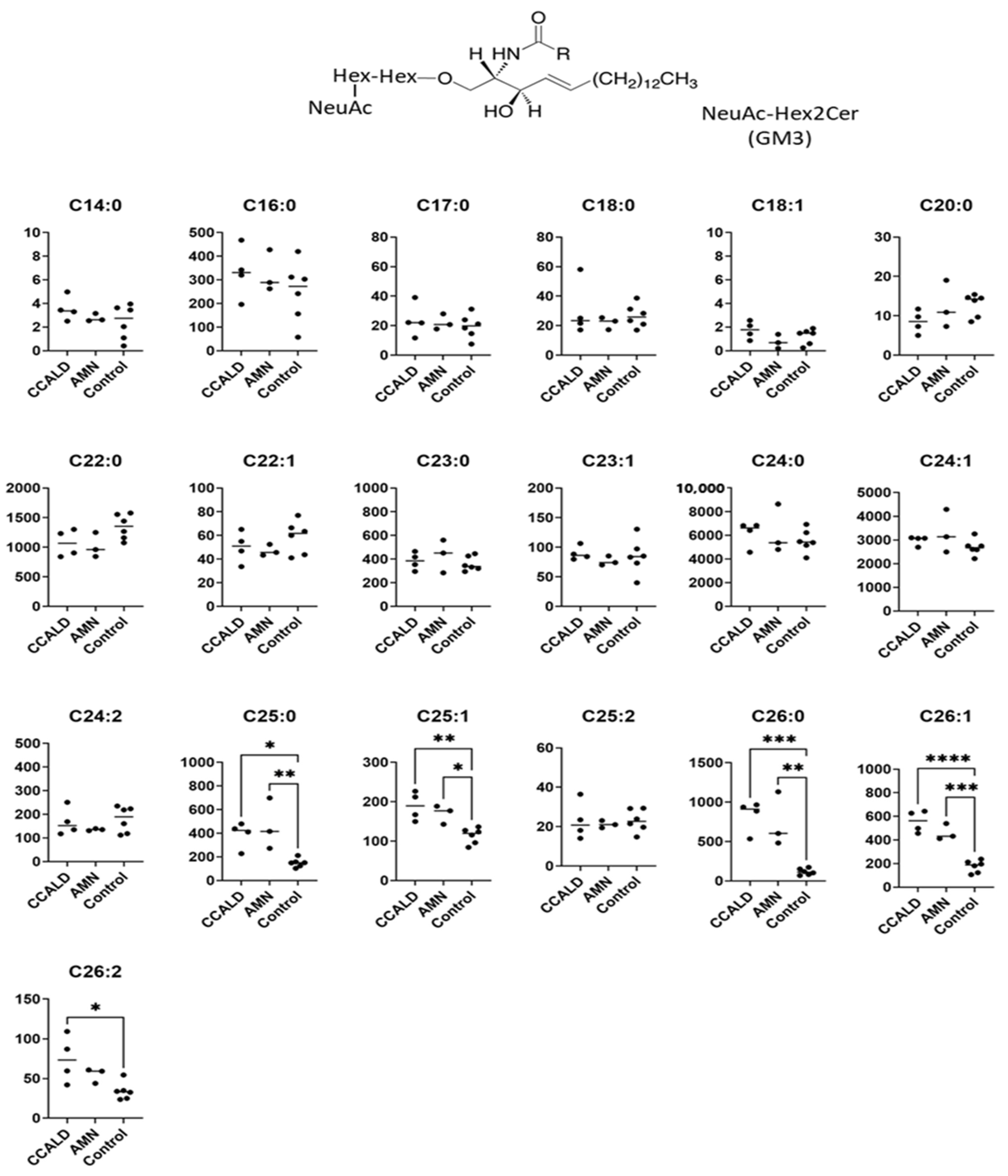 Ijms 22 08645 g003 550