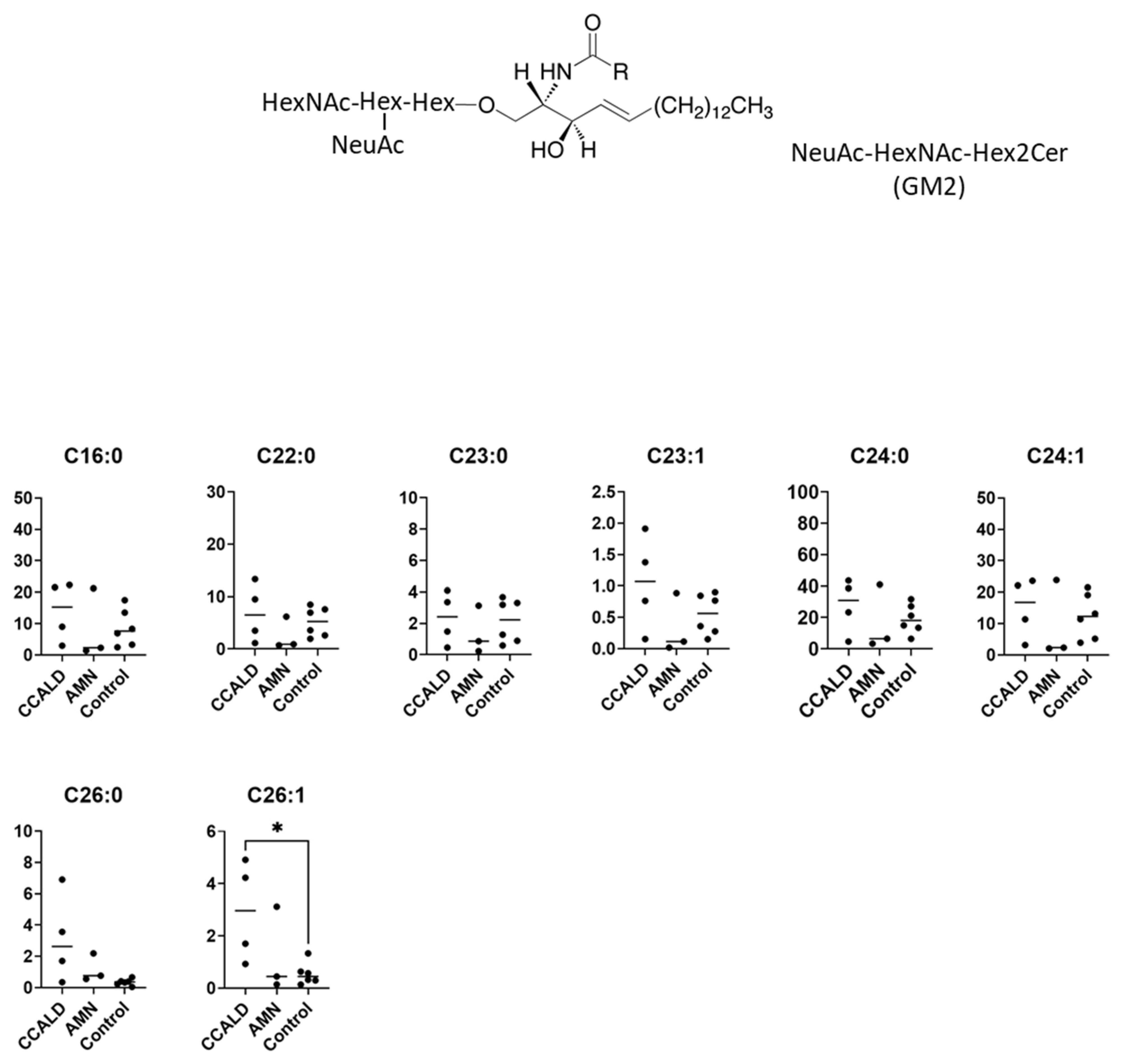 Ijms 22 08645 g004 550