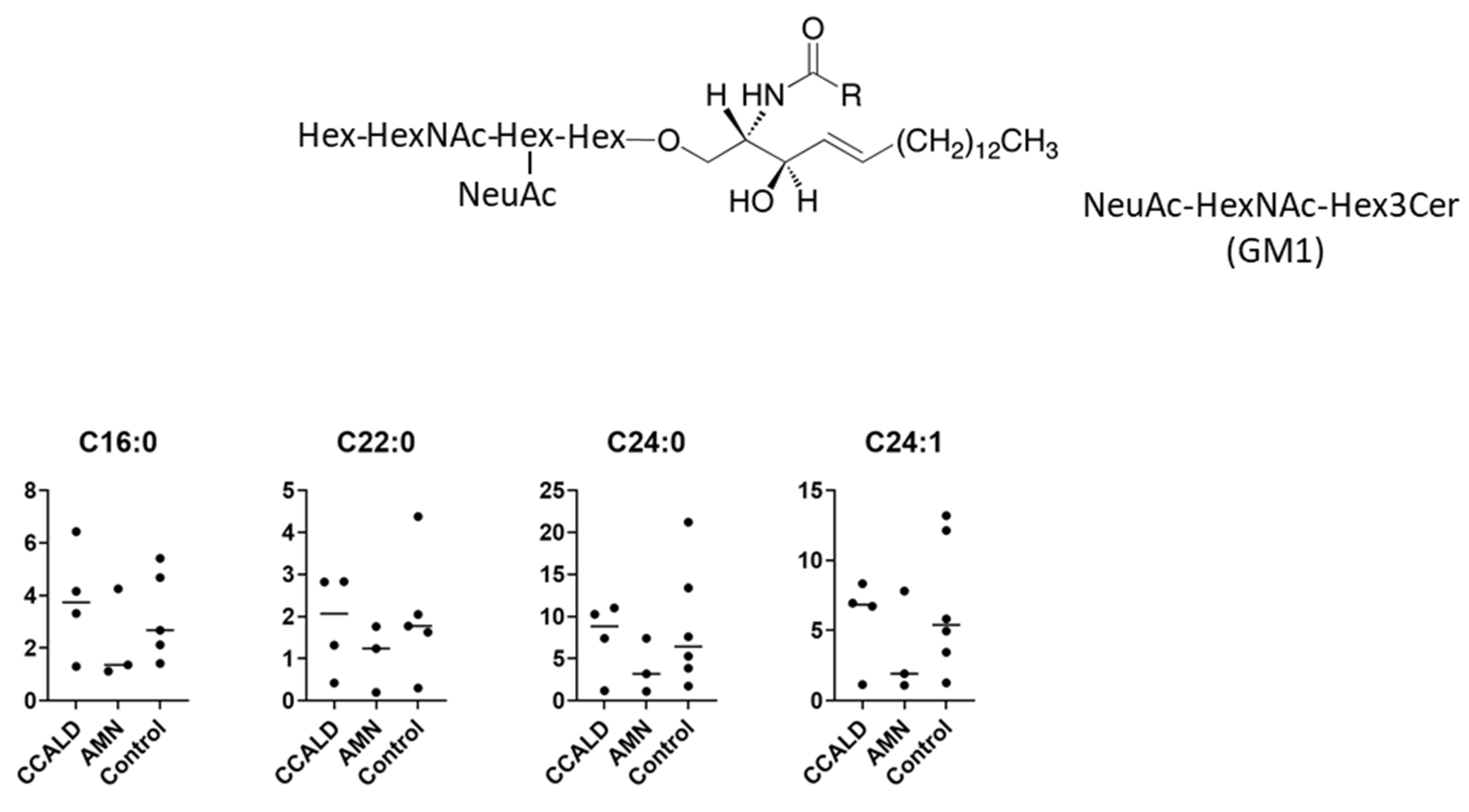 Ijms 22 08645 g005 550