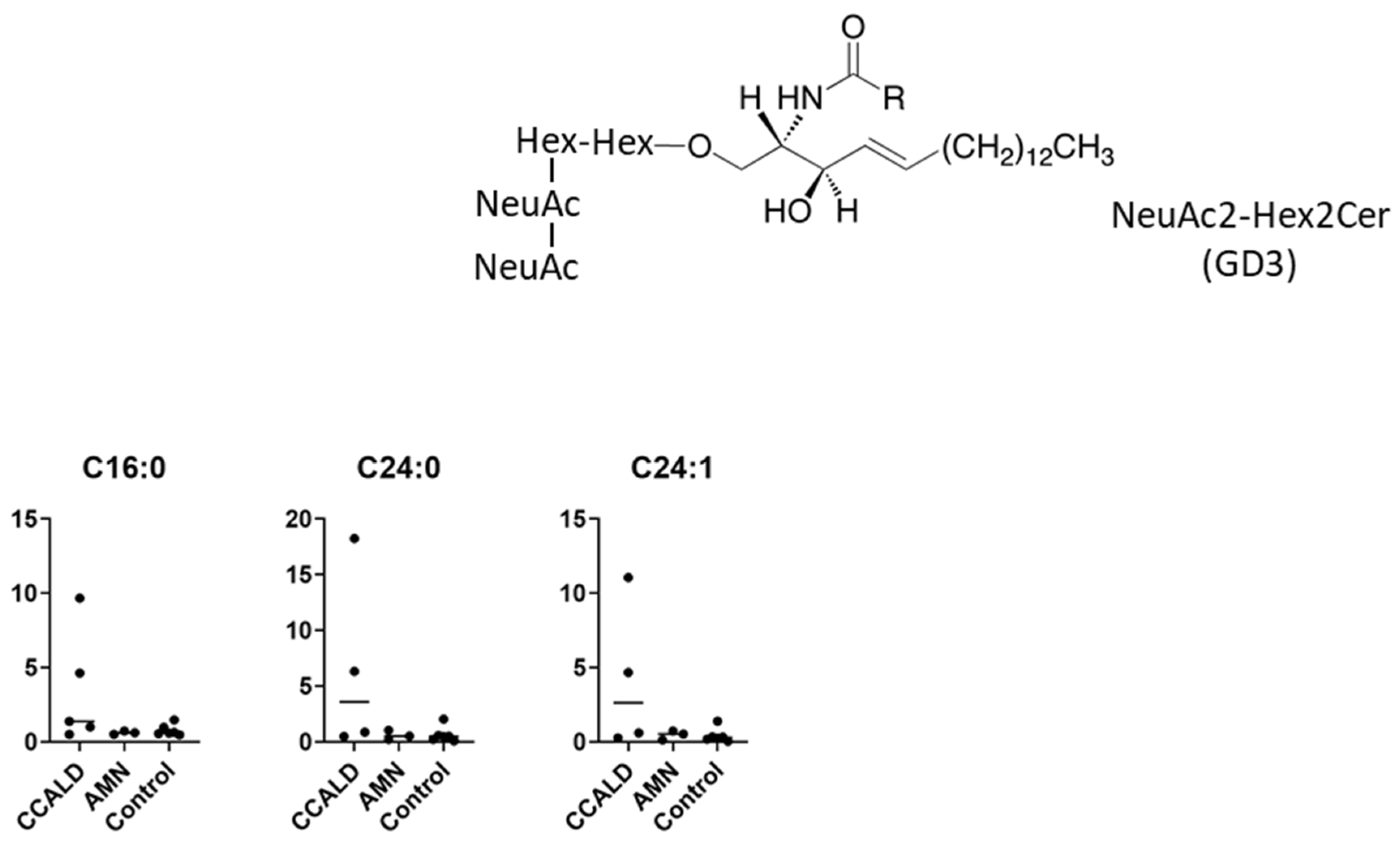 Ijms 22 08645 g006 550