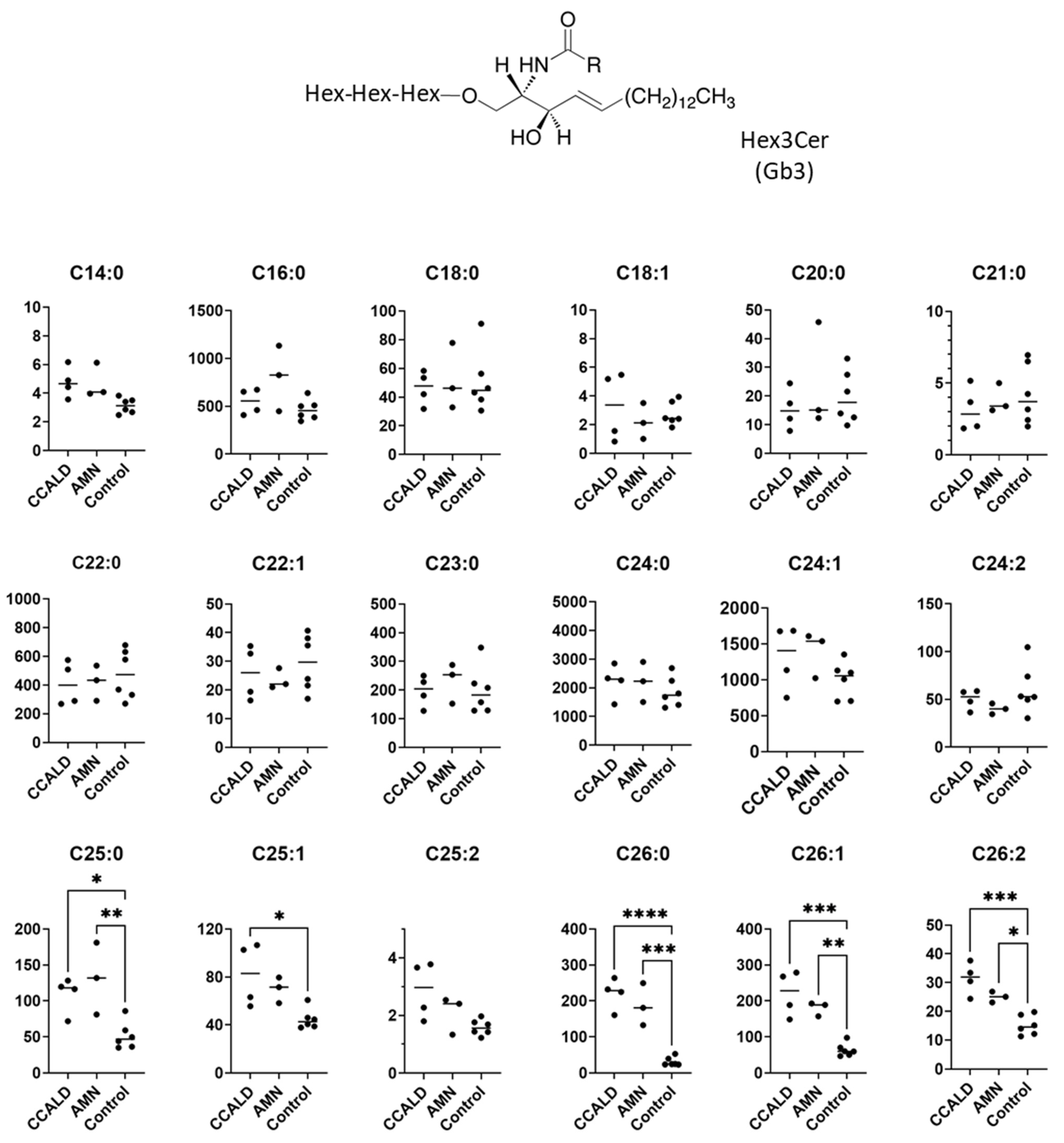 Ijms 22 08645 g007 550