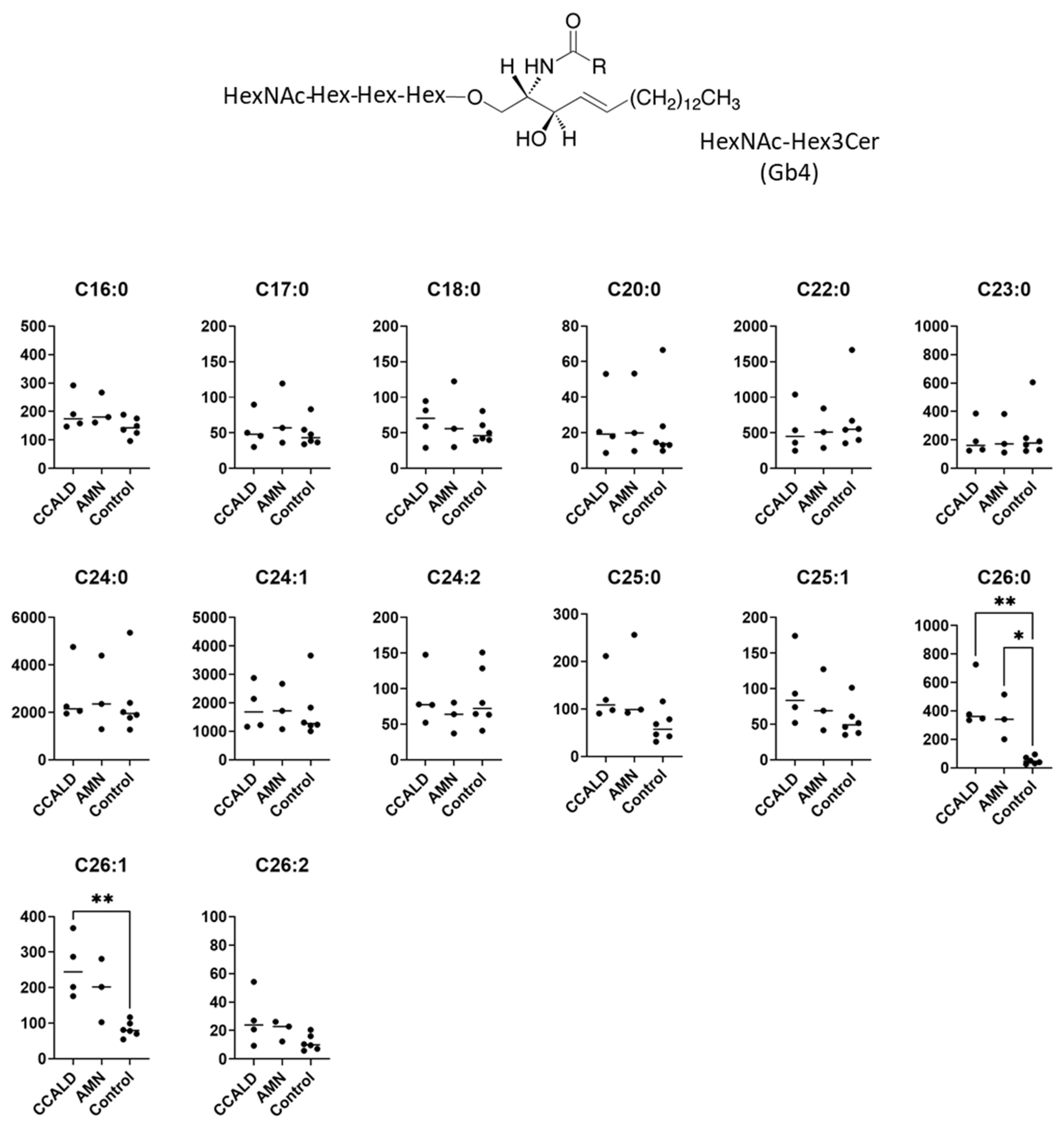 Ijms 22 08645 g008 550