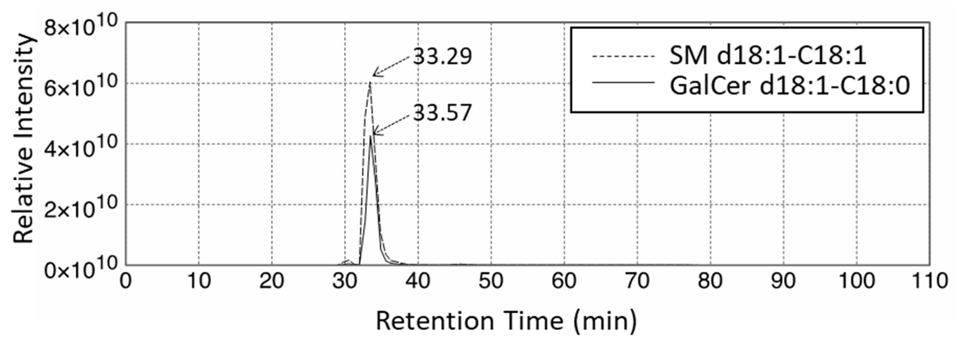 Ijms 22 08645 g010 550