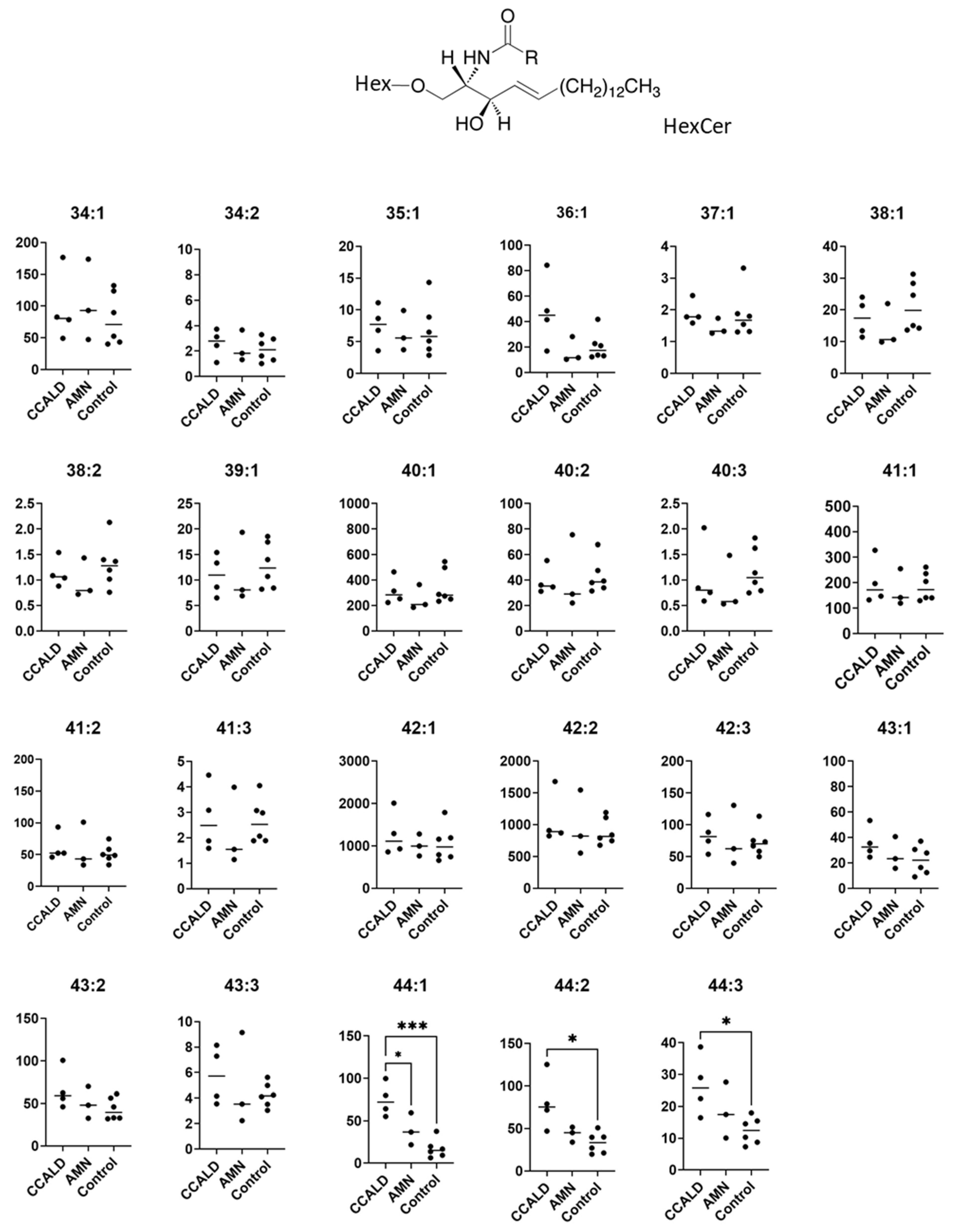 Ijms 22 08645 g011 550