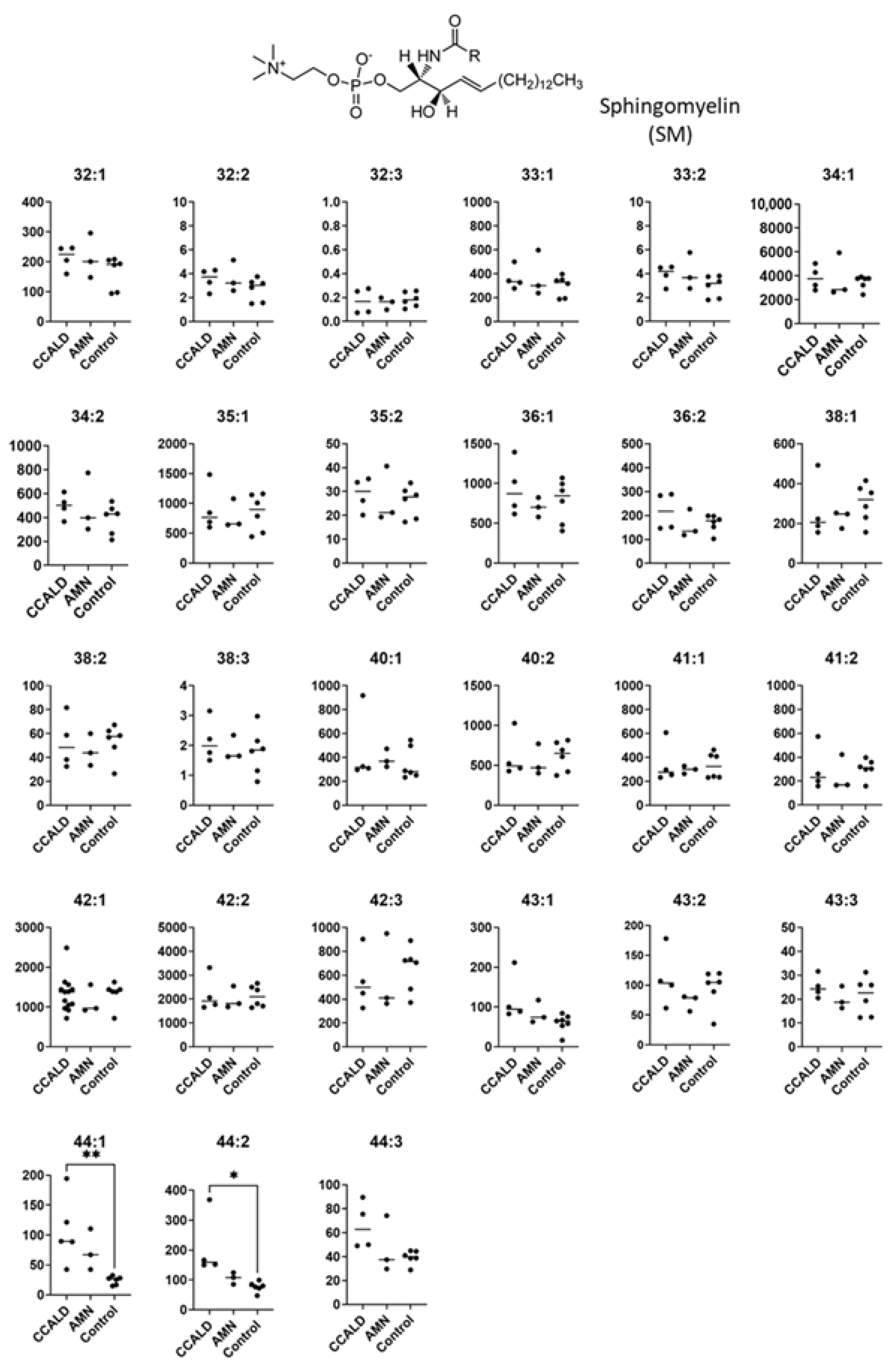 Ijms 22 08645 g012 550