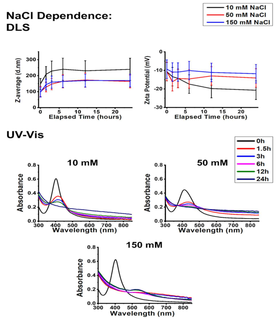 Ijms 22 08673 g004 550