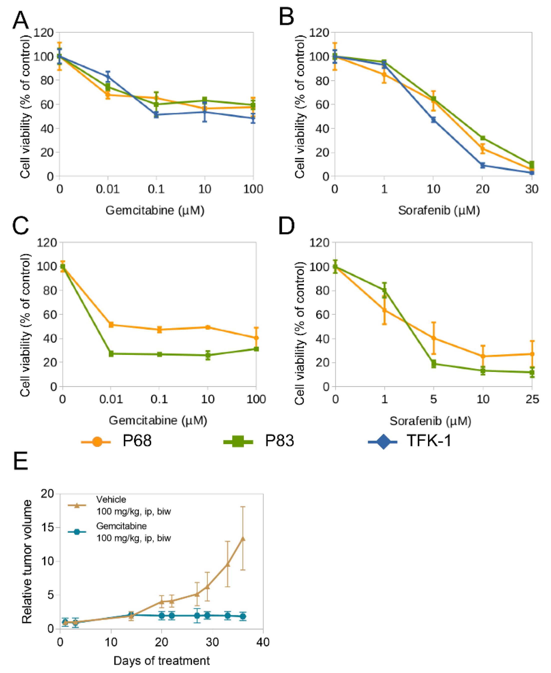 Ijms 22 08675 g006 Ijms 22 08675 g006