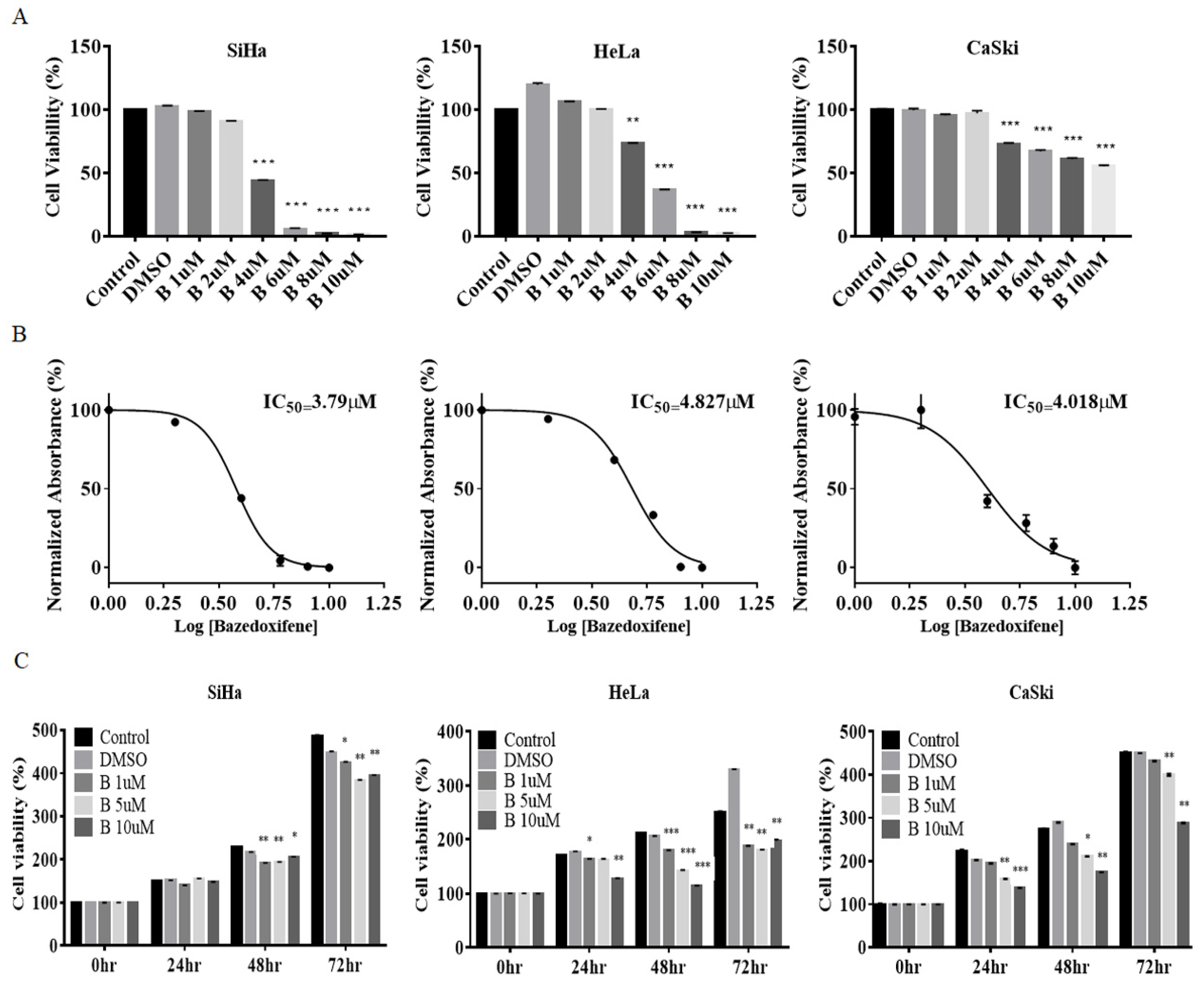 Ijms 22 08693 g001 550