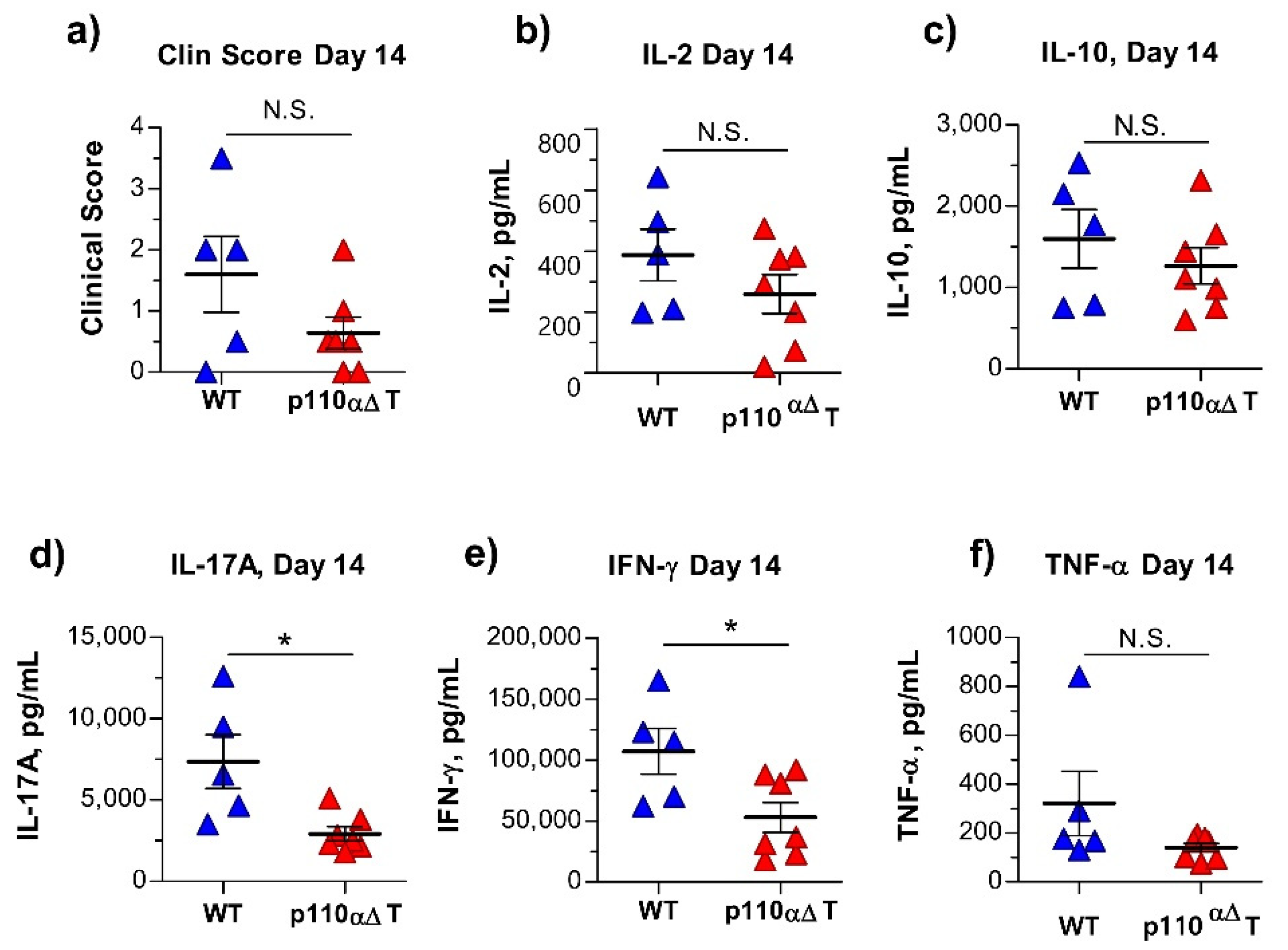Ijms 22 08698 g004 550