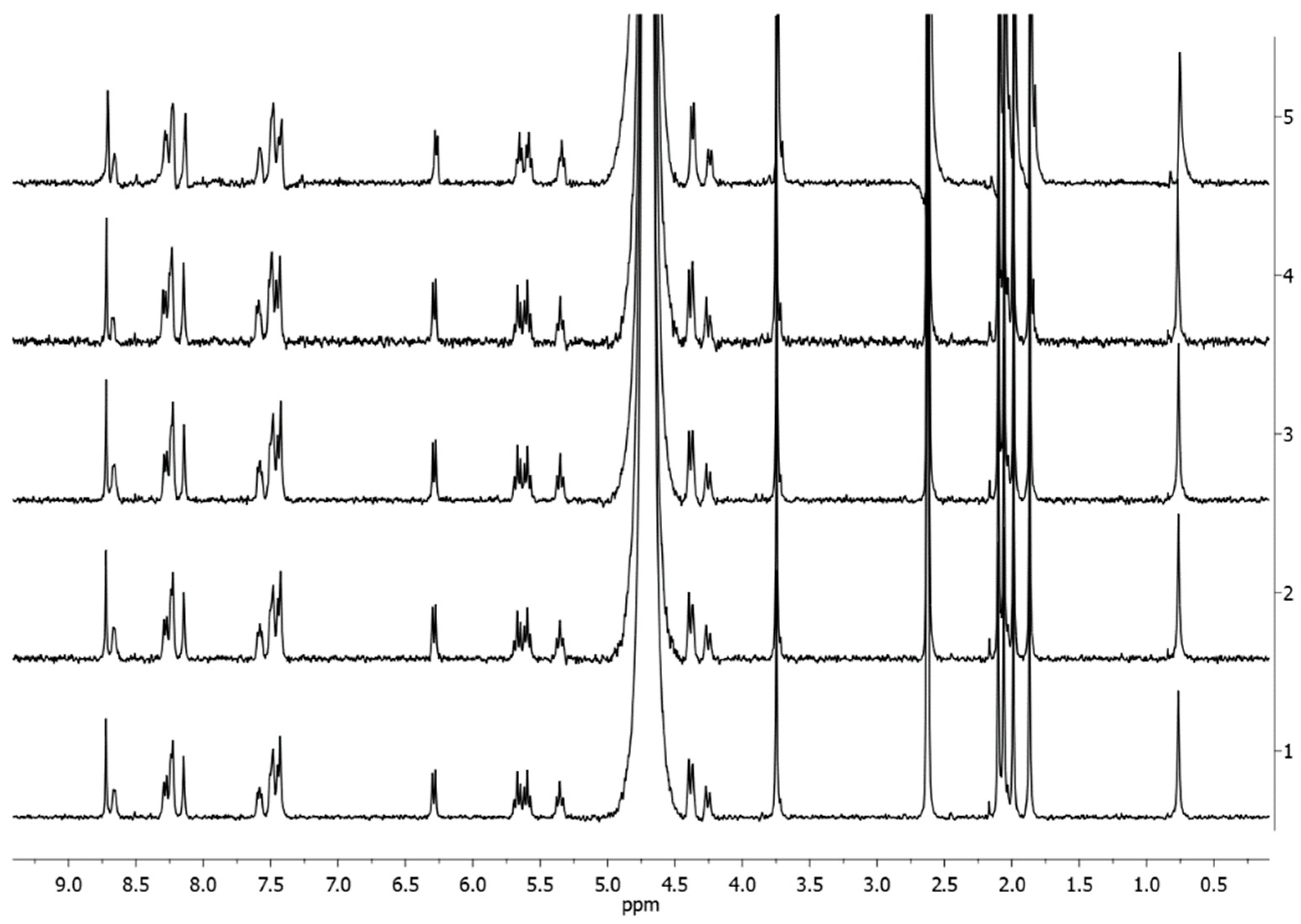 Ijms 22 08704 g005 550