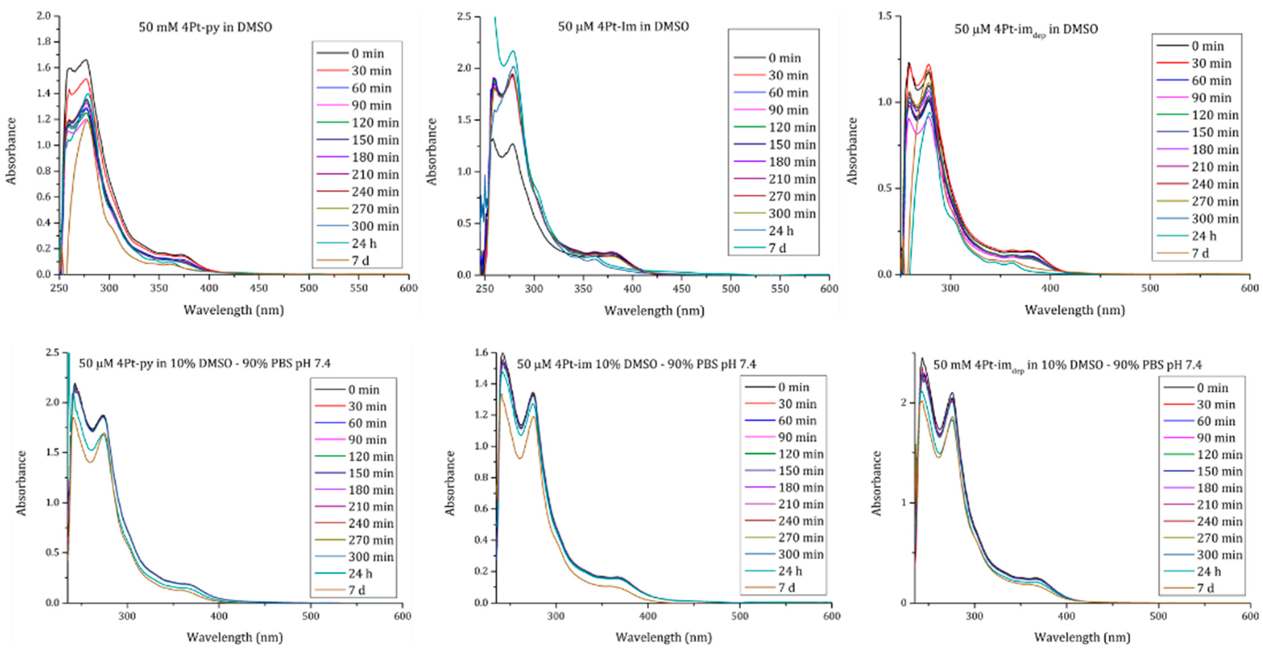 Ijms 22 08704 g007 550