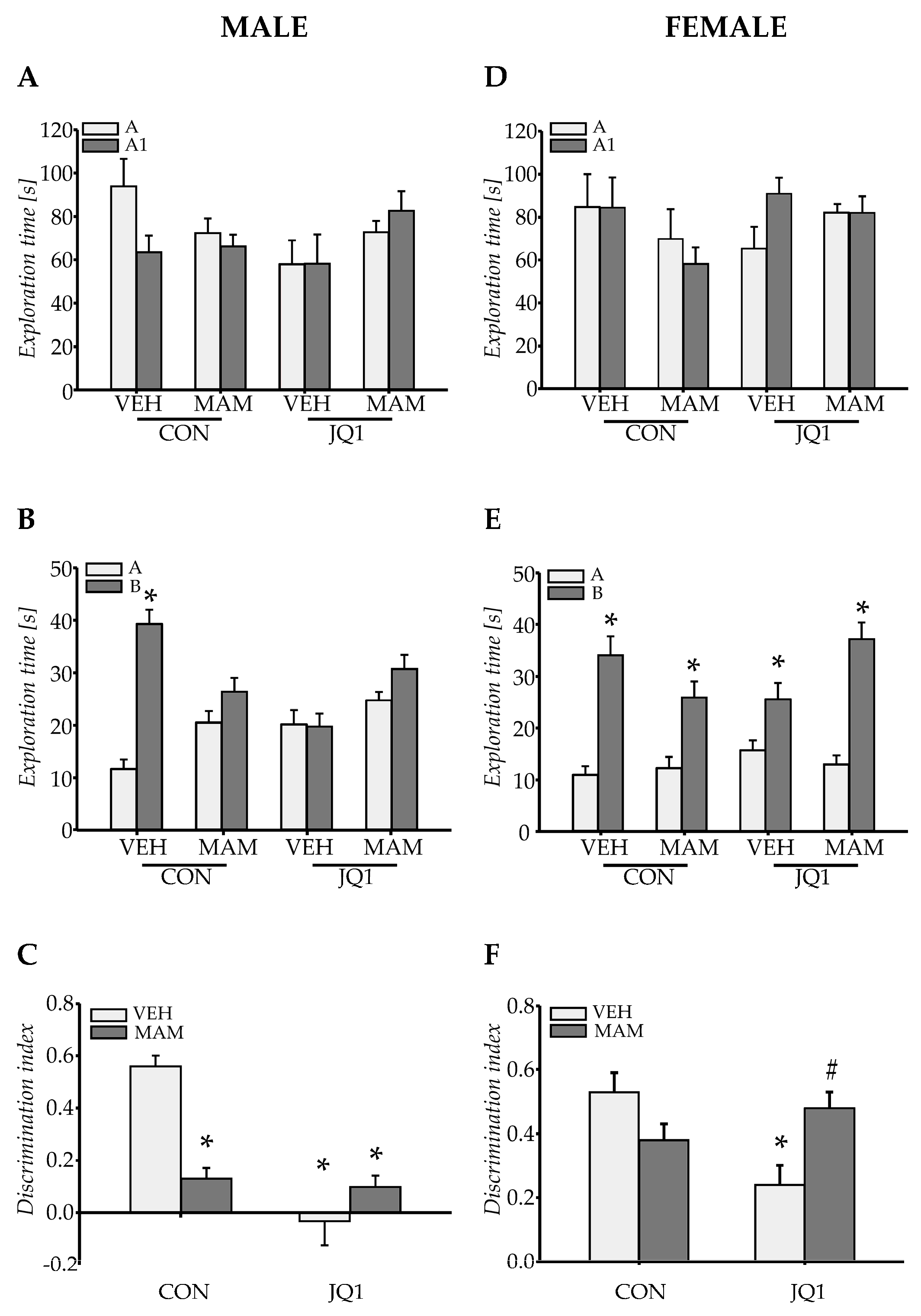 Ijms 22 08710 g001 550