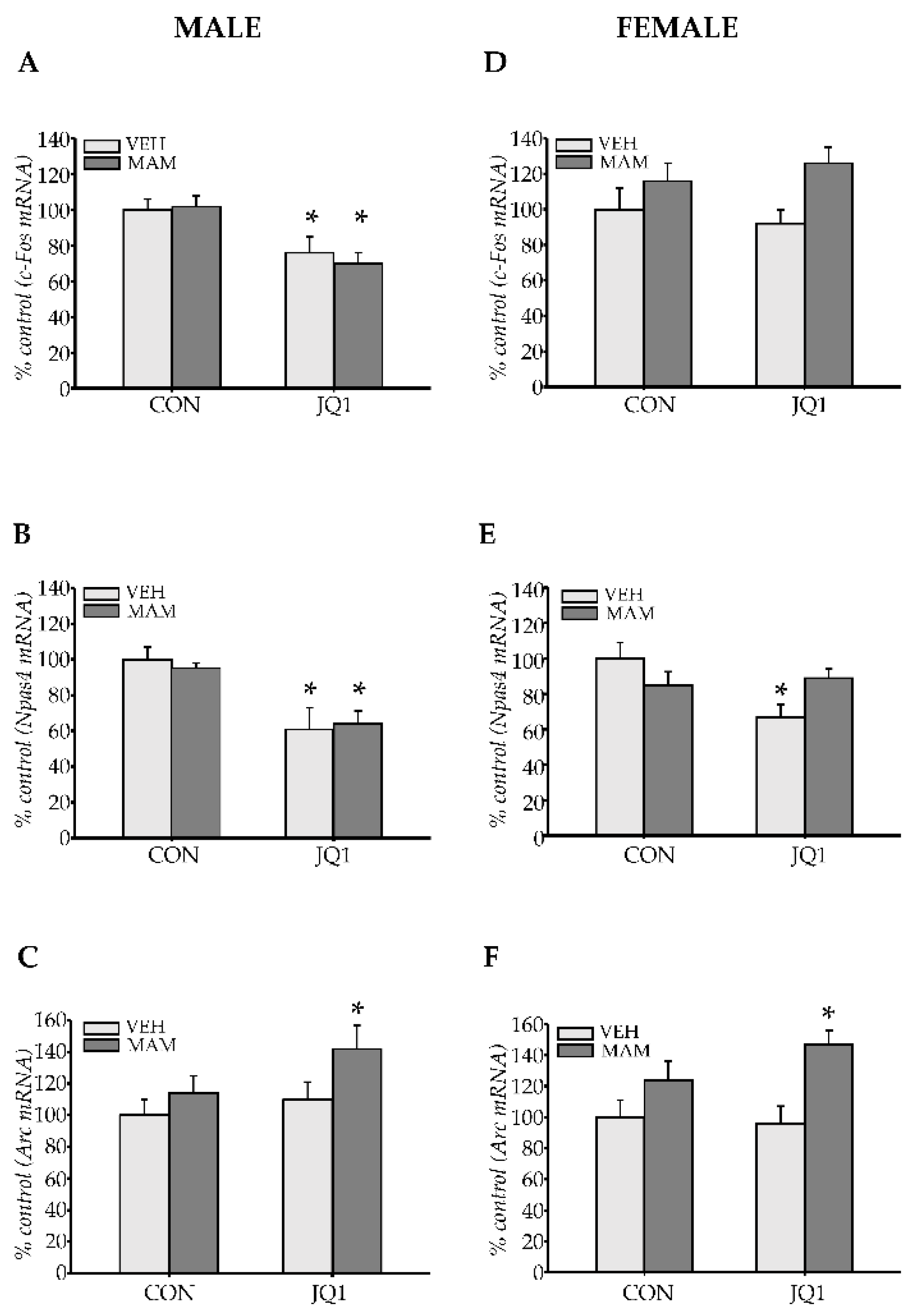 Ijms 22 08710 g006 550