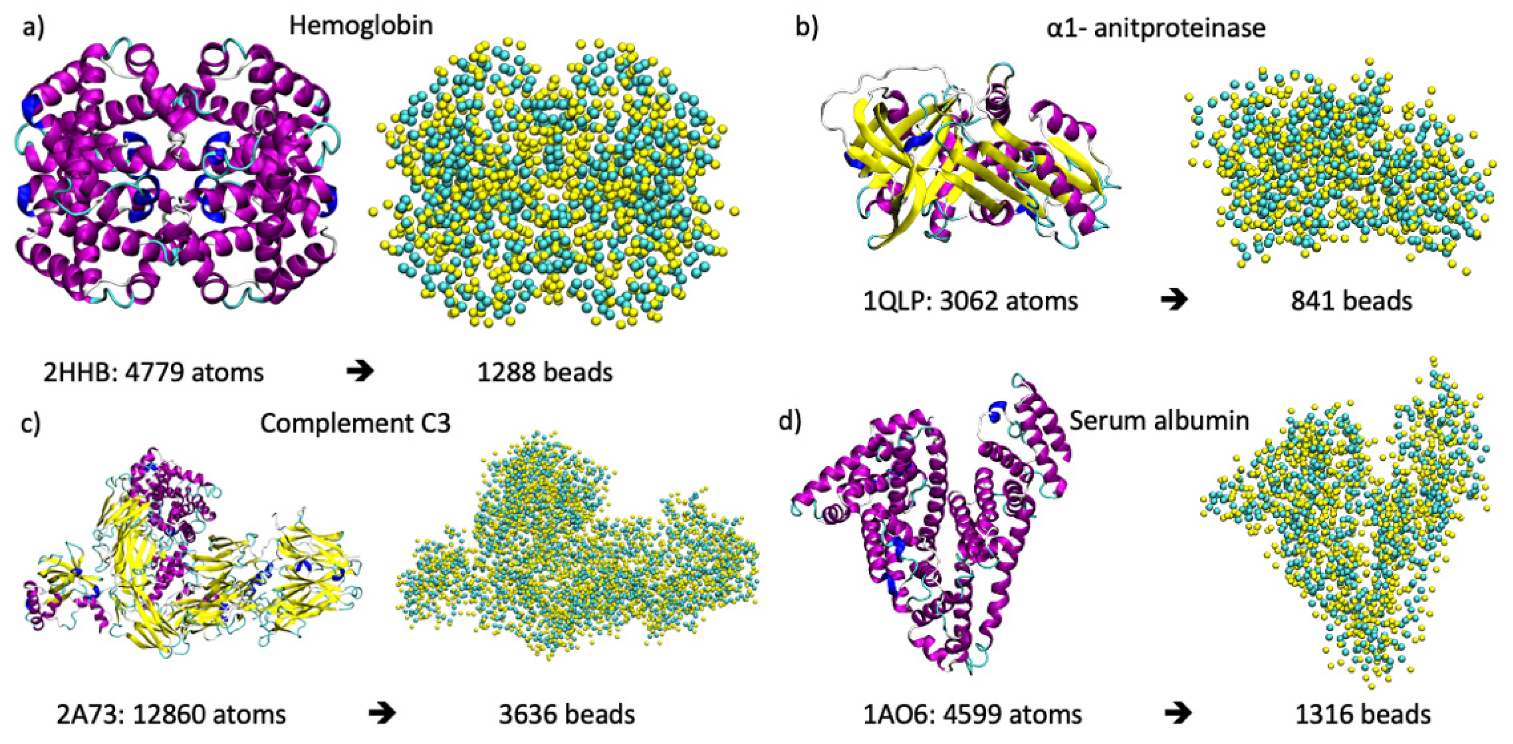 Ijms 22 08722 g008 550