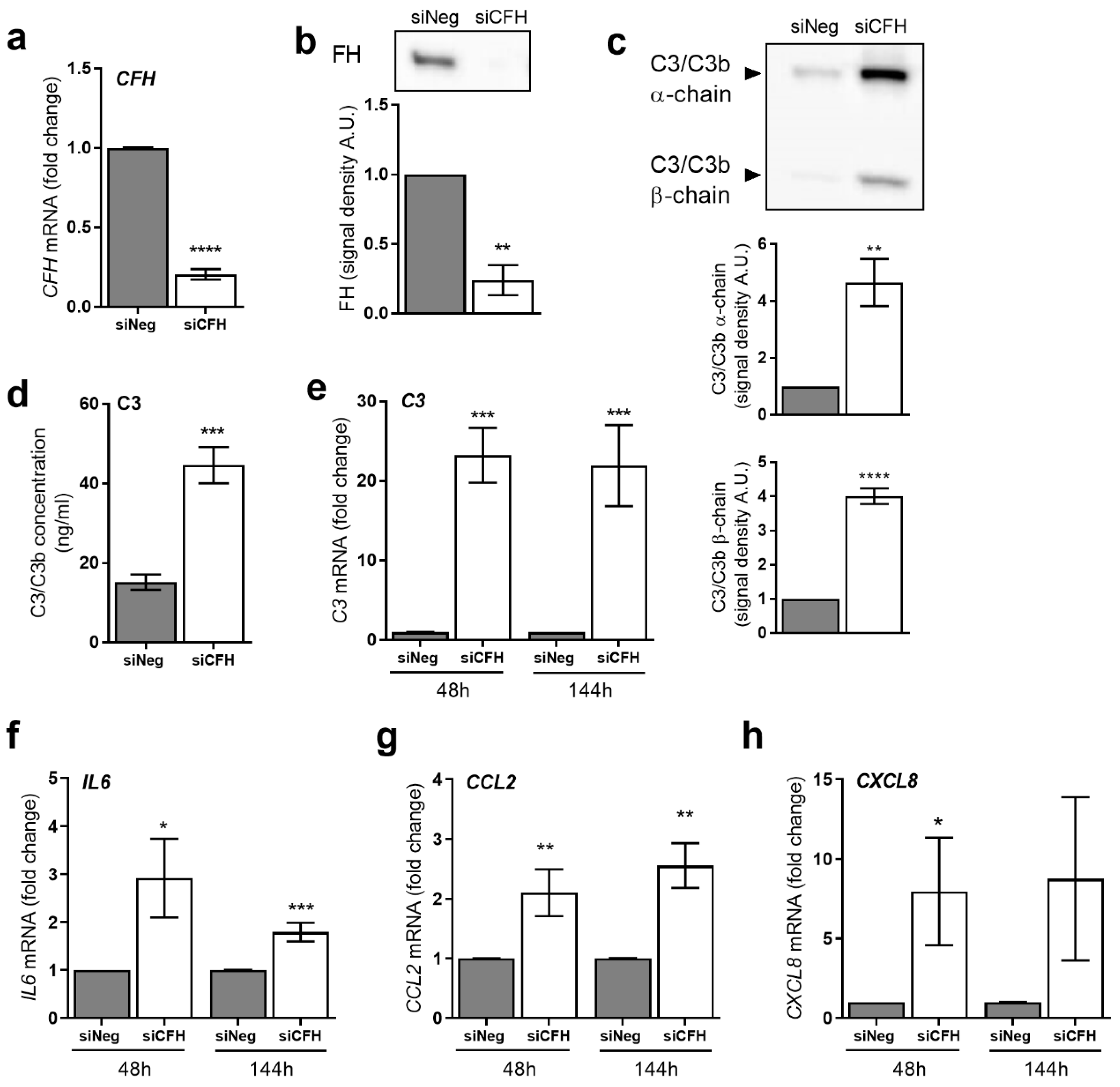 Ijms 22 08727 g001 550