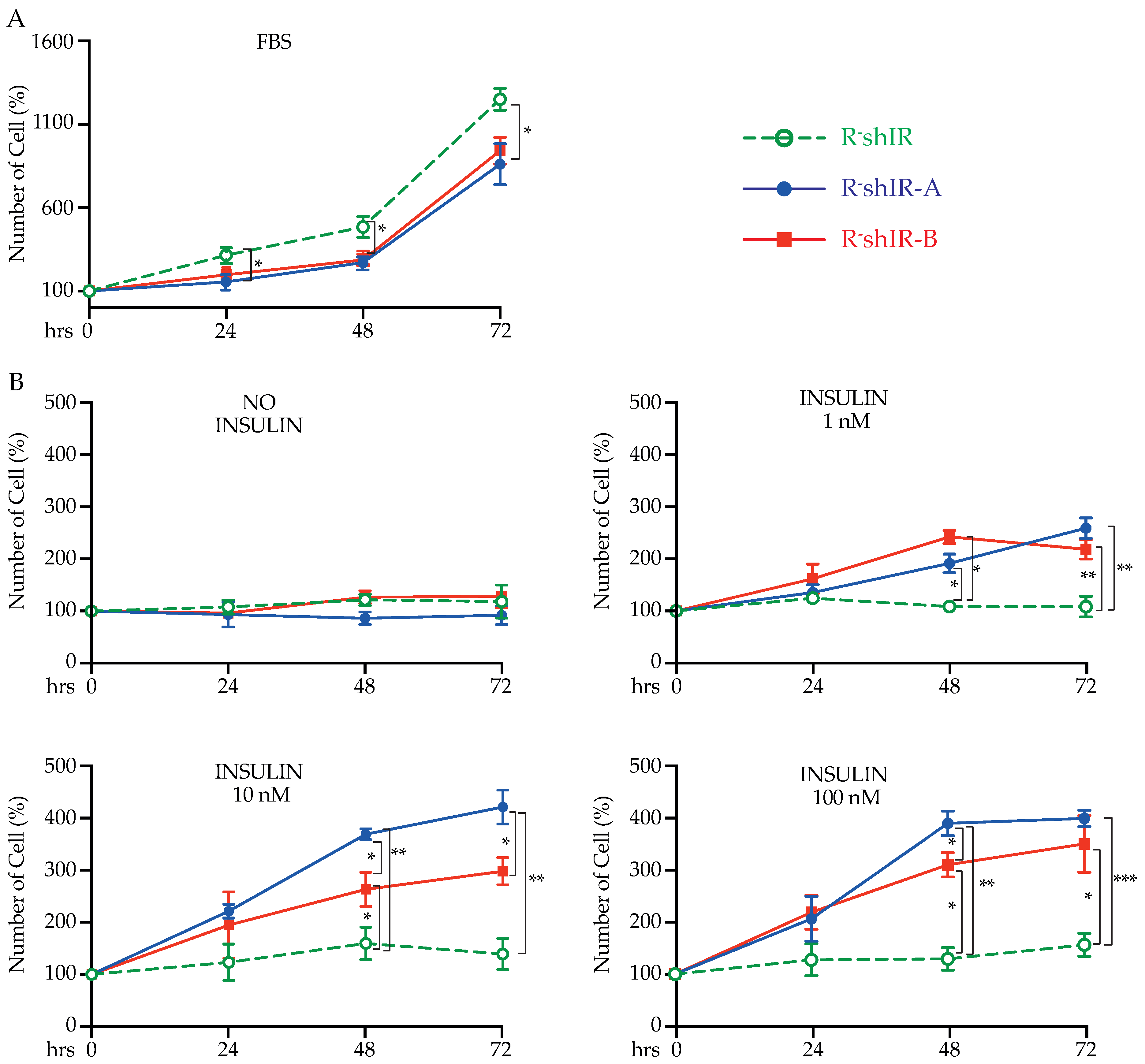 Ijms 22 08729 g002 Ijms 22 08729 g002