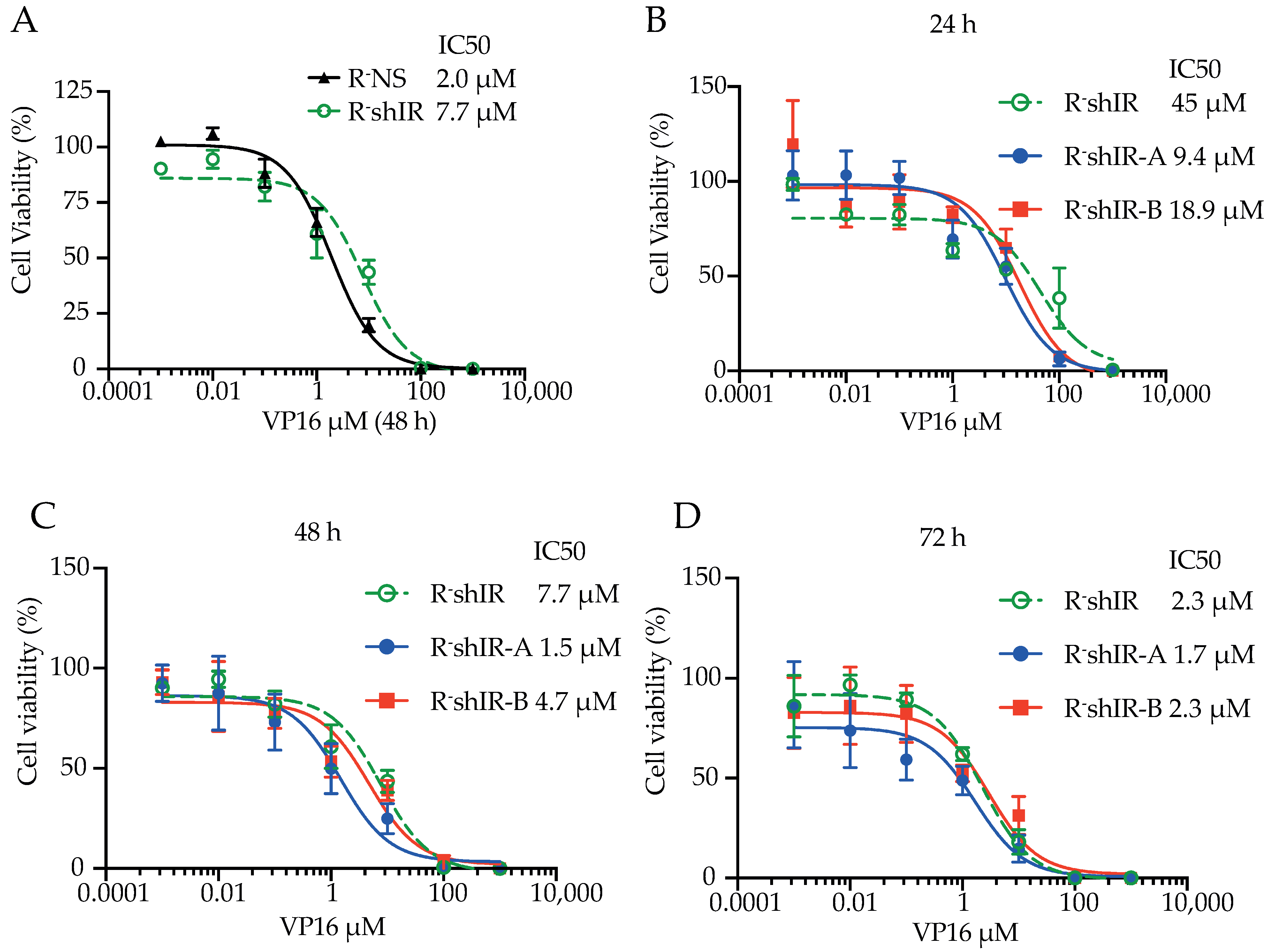 Ijms 22 08729 g003 Ijms 22 08729 g003