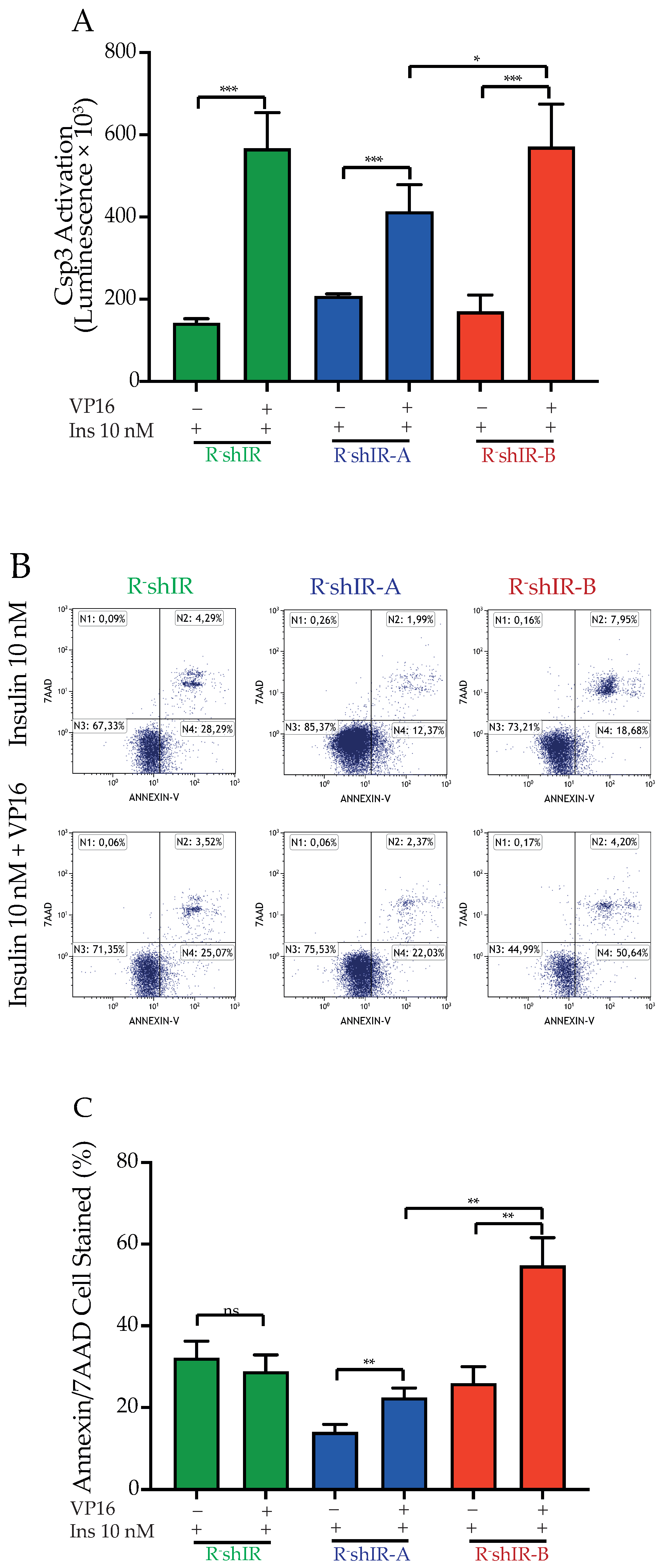 Ijms 22 08729 g005 Ijms 22 08729 g005