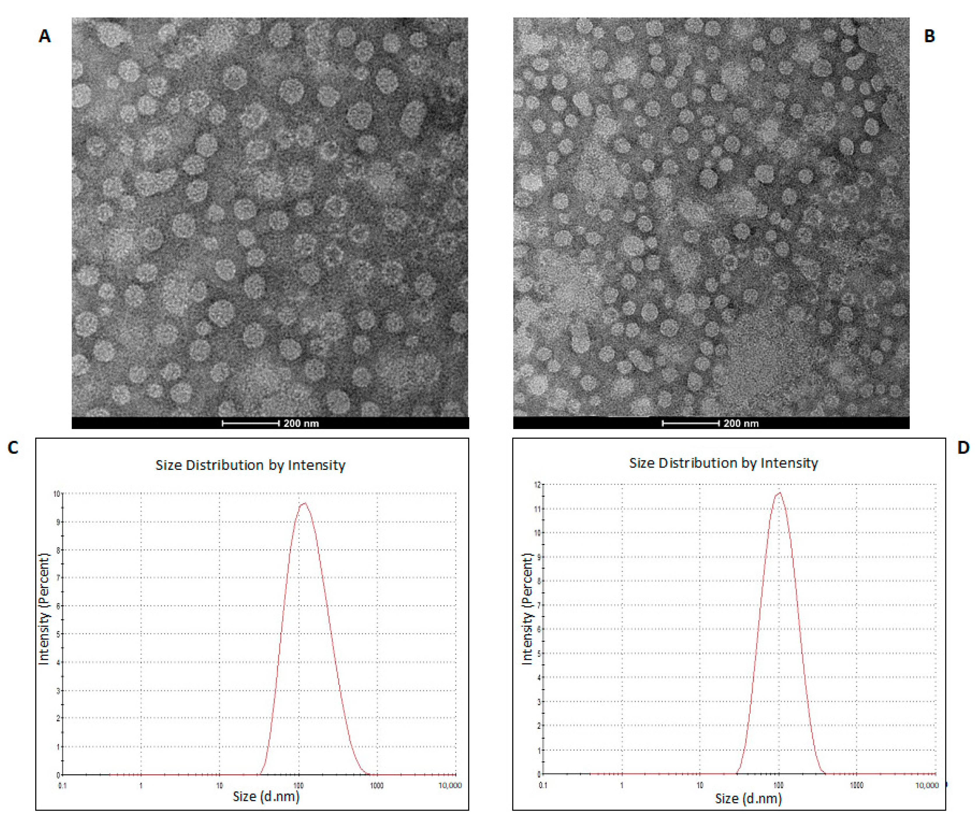 Ijms 22 08732 g001 550