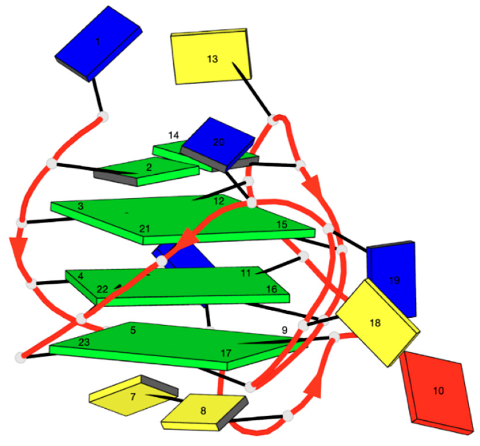 Ijms 22 08737 g002 550