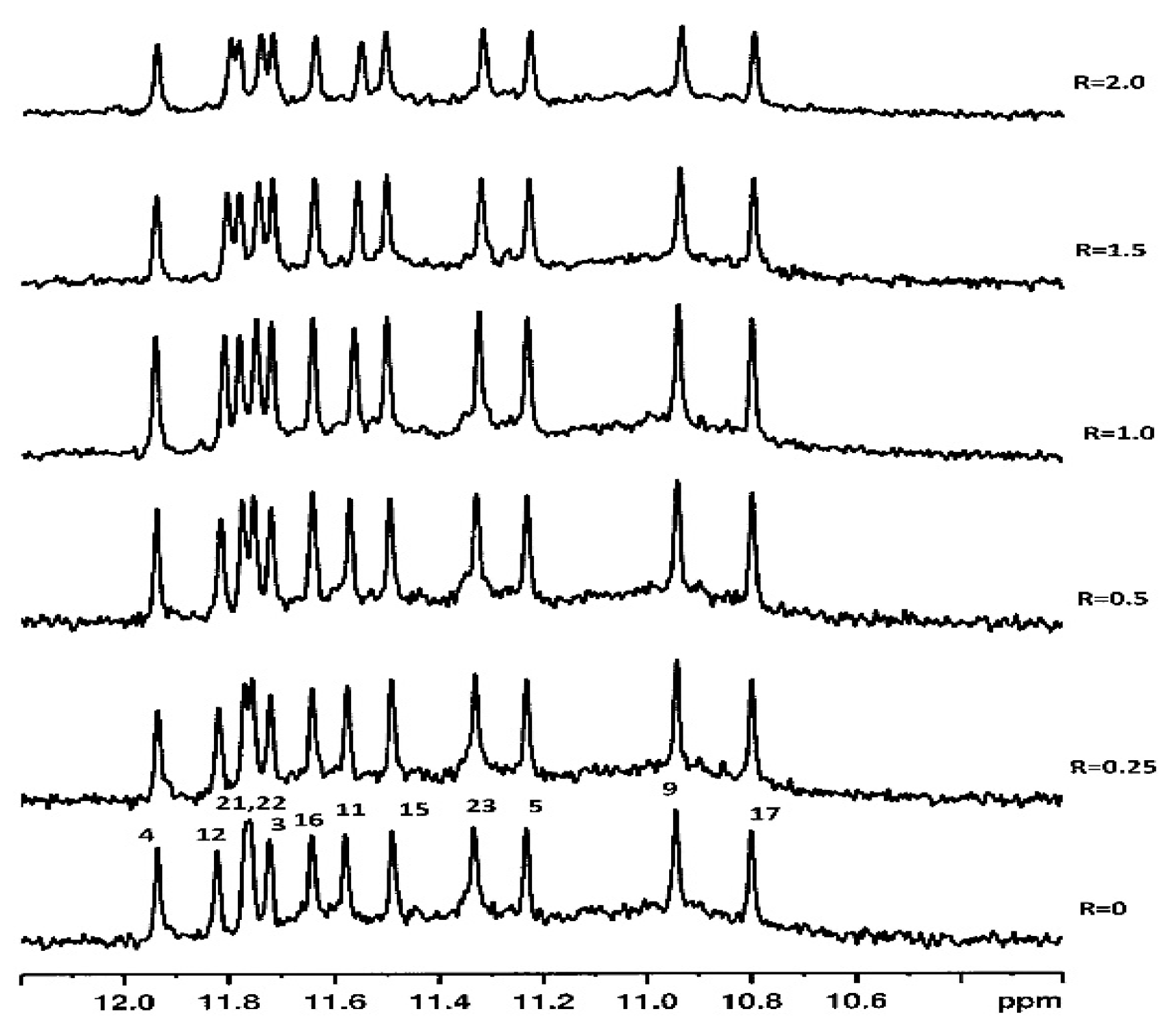 Ijms 22 08737 g006 550