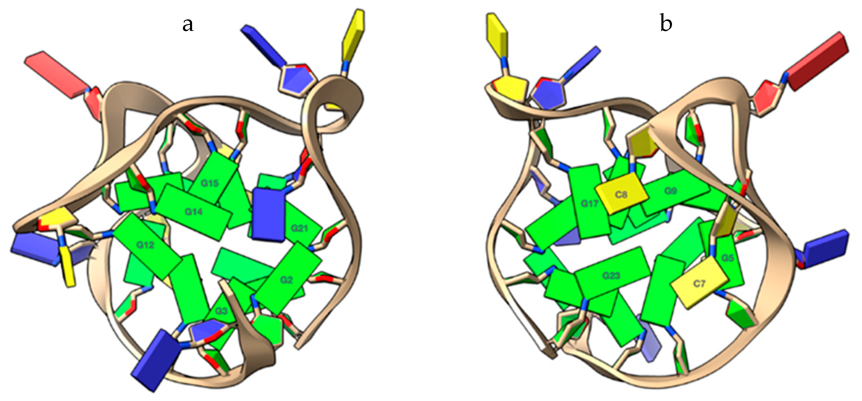 Ijms 22 08737 g007 550