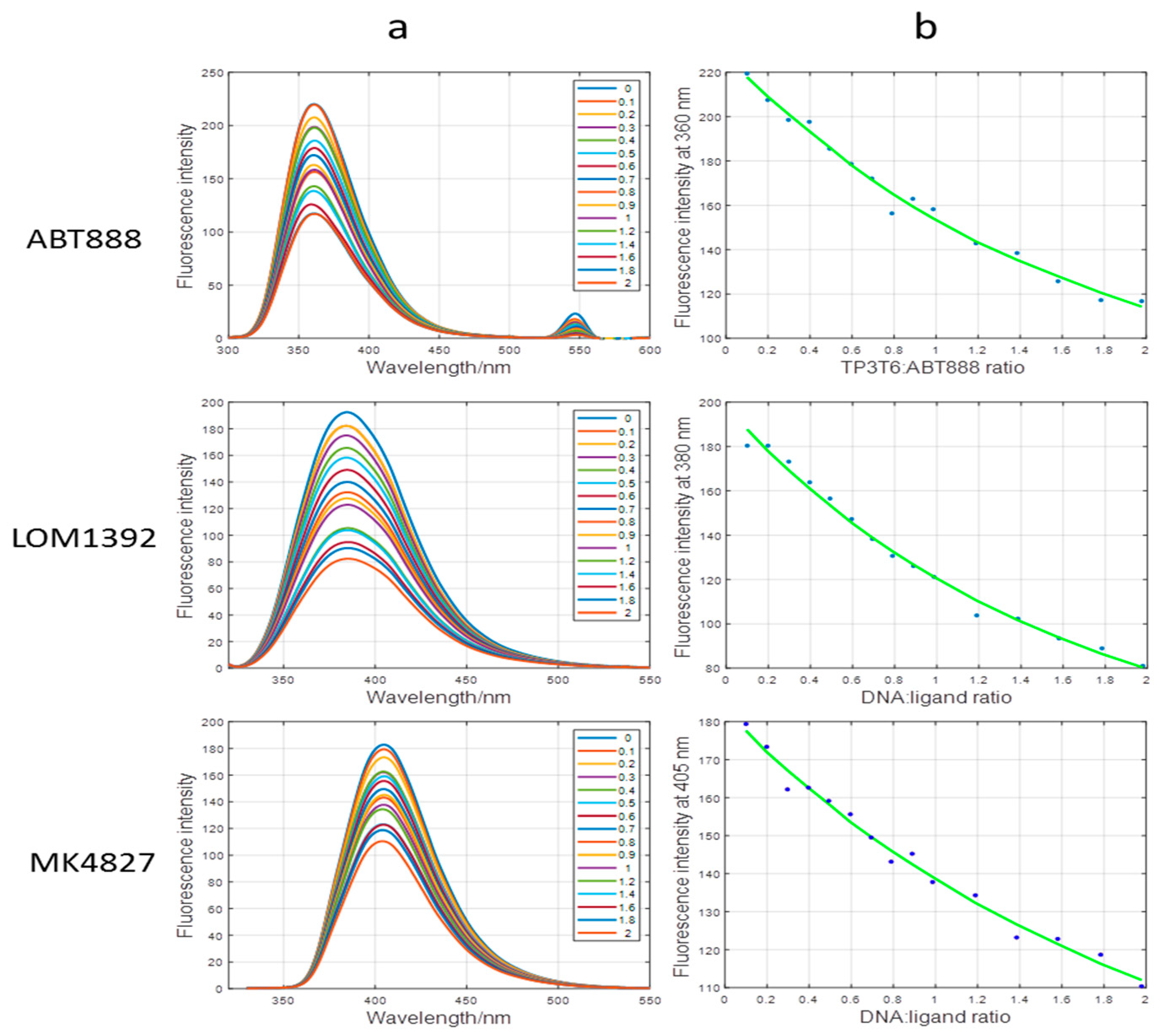 Ijms 22 08737 g008 550