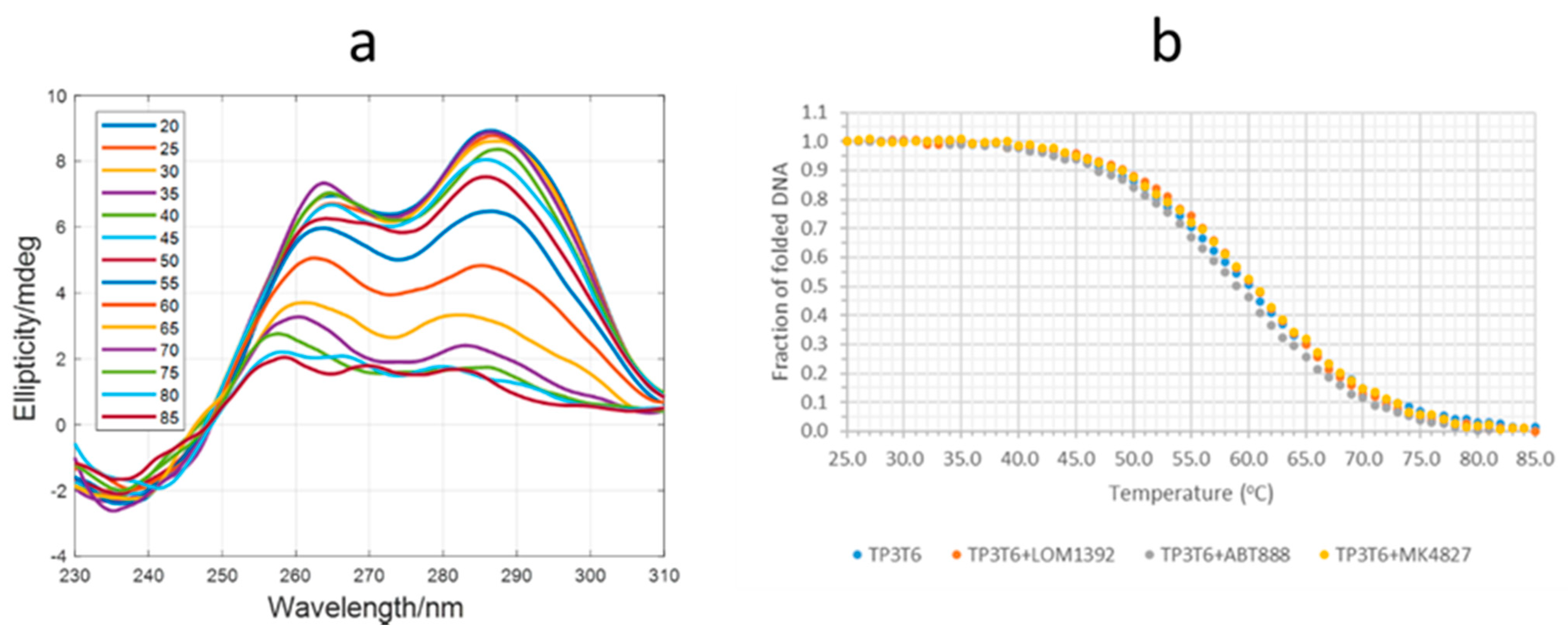 Ijms 22 08737 g009 550