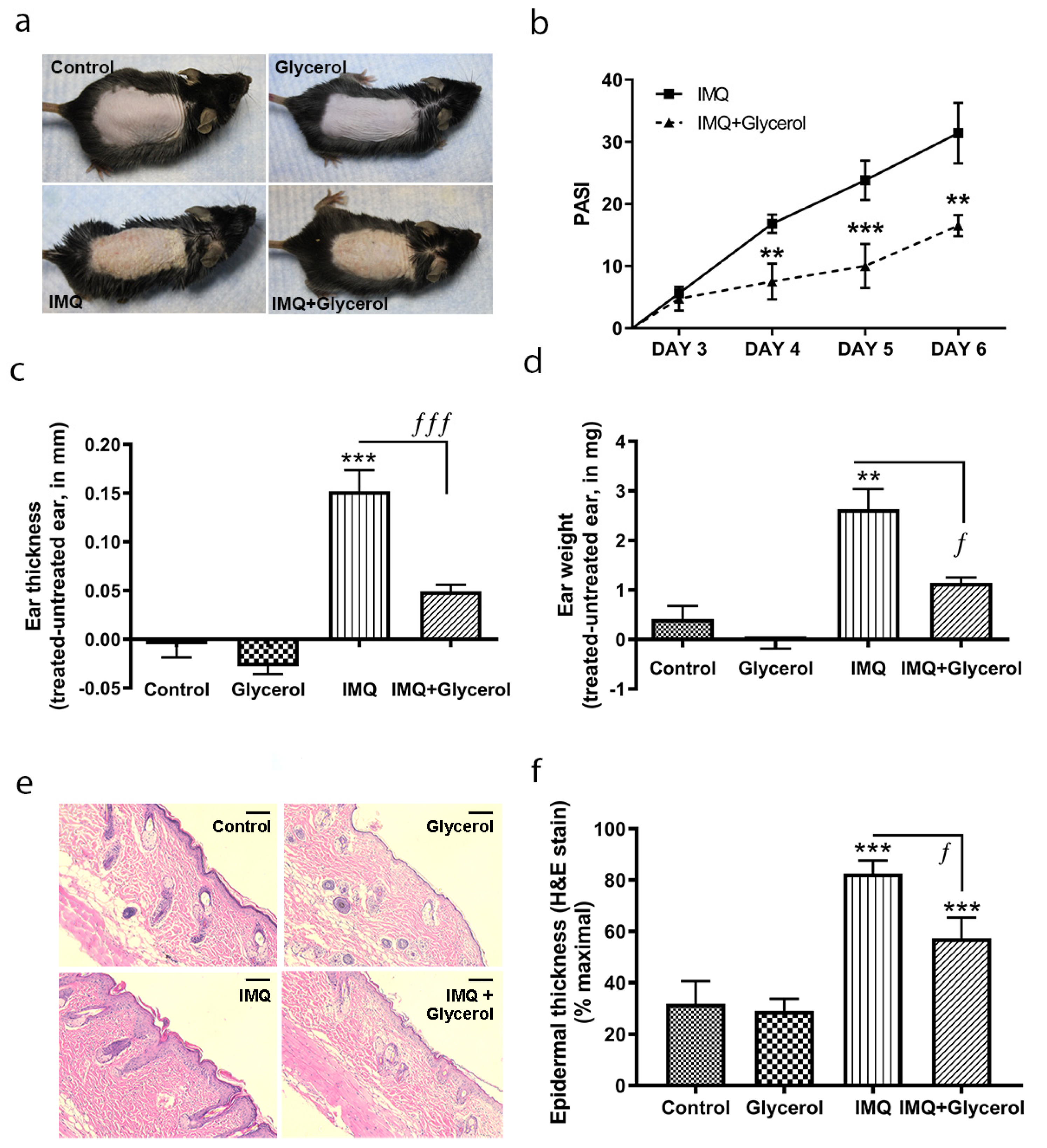 Ijms 22 08749 g001 Ijms 22 08749 g001