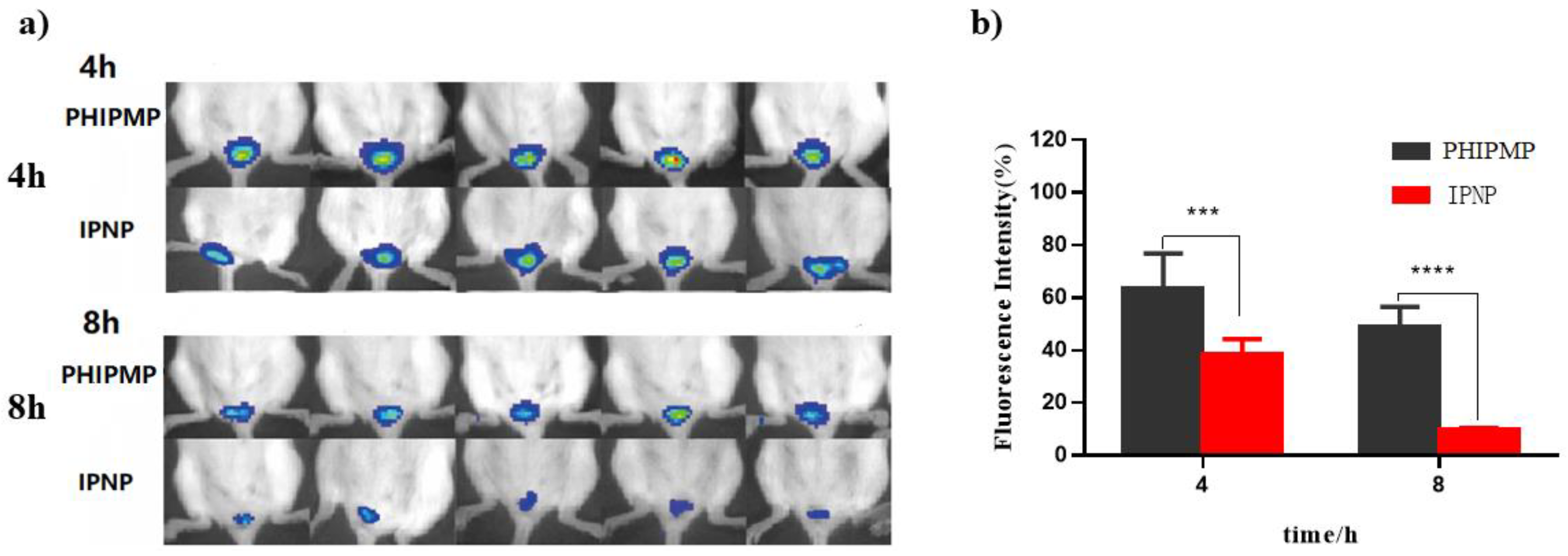 Ijms 22 08760 g004 550