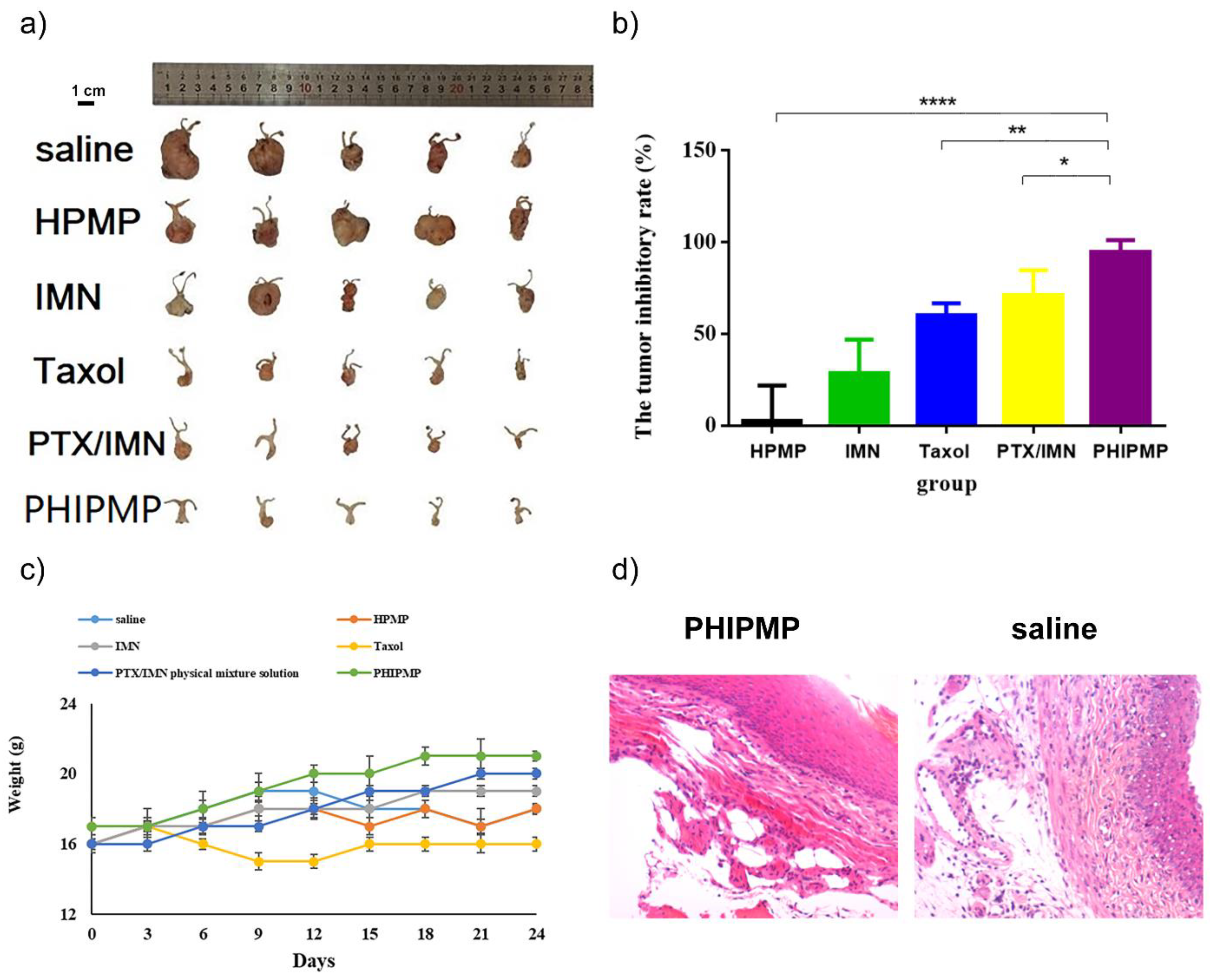 Ijms 22 08760 g006 550