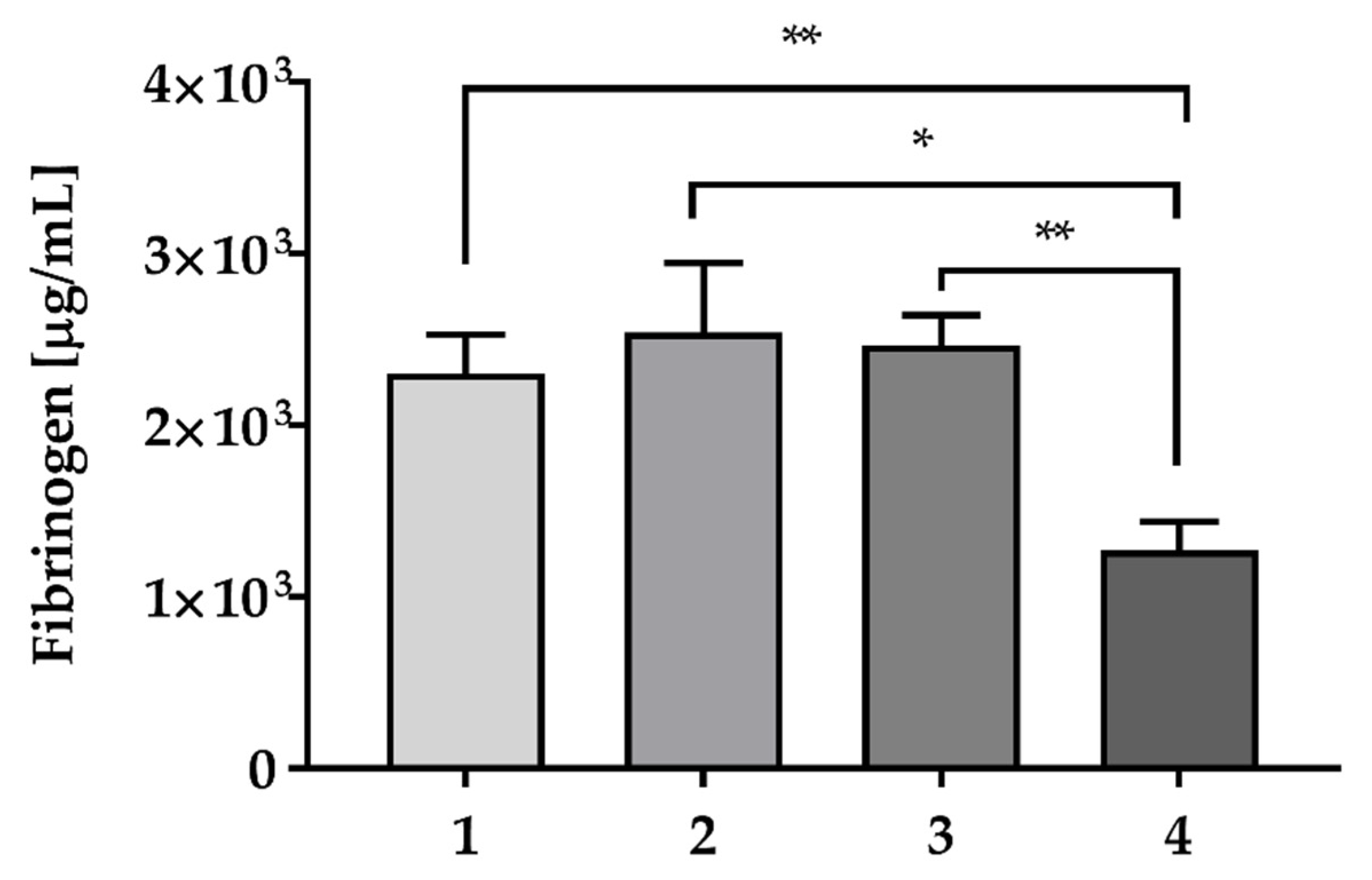 Ijms 22 08764 g001 550